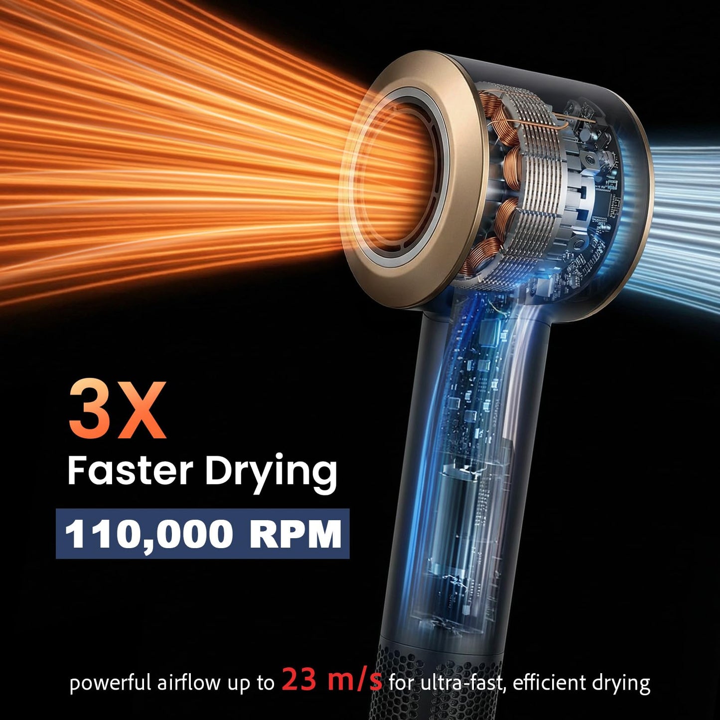 CIVEYA Dual Voltage Hair Dryer for European Travel & Home Use, 110,000RPM Fast Drying Ionic Blow Dryer with Diffuser, Lightweight/Quiet/Portable Hairdryer with 4 Temps, 3 Speeds & Cool Shot Black