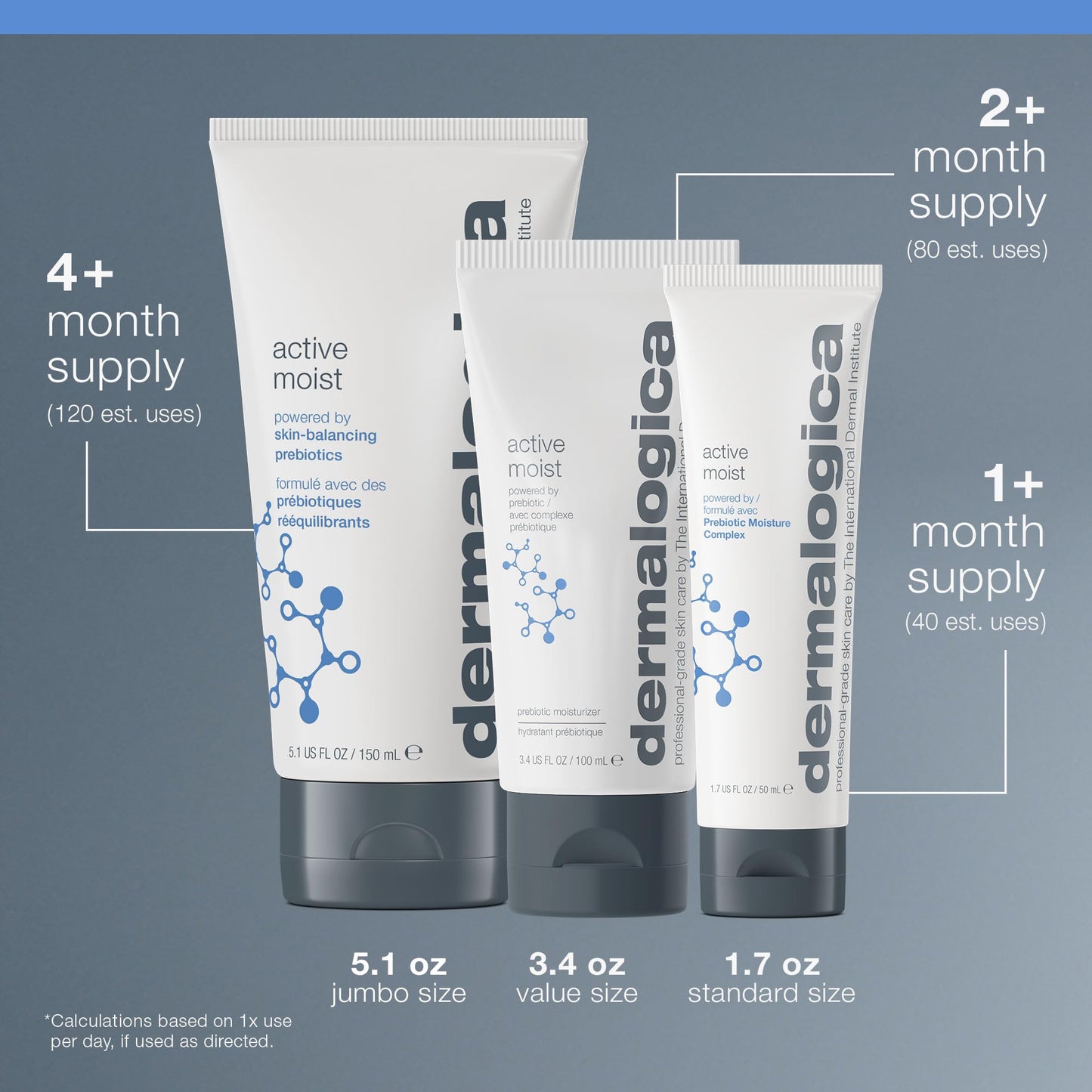 Dermalogica Active Moist Face Moisturizer, Oil-Free Lightweight Daily Hydrating Lotion, Helps Improve Skin Texture and Combat Surface Dehydration for Women and Men, 5.1 fl oz
