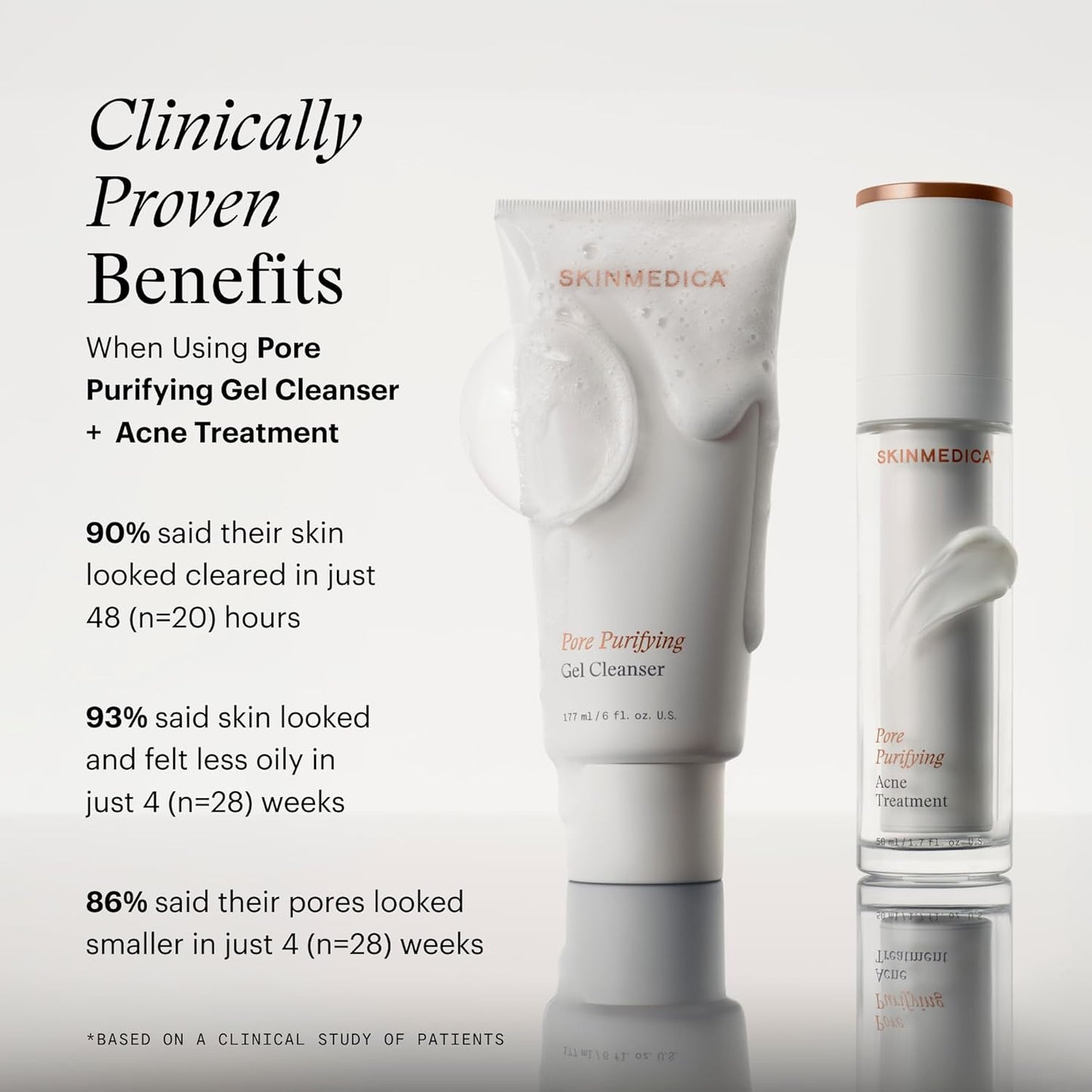 SkinMedica Pore Purifying Gel Cleanser - Deep Cleansing Formula for Makeup & Oil Removal | 6 Fl Oz