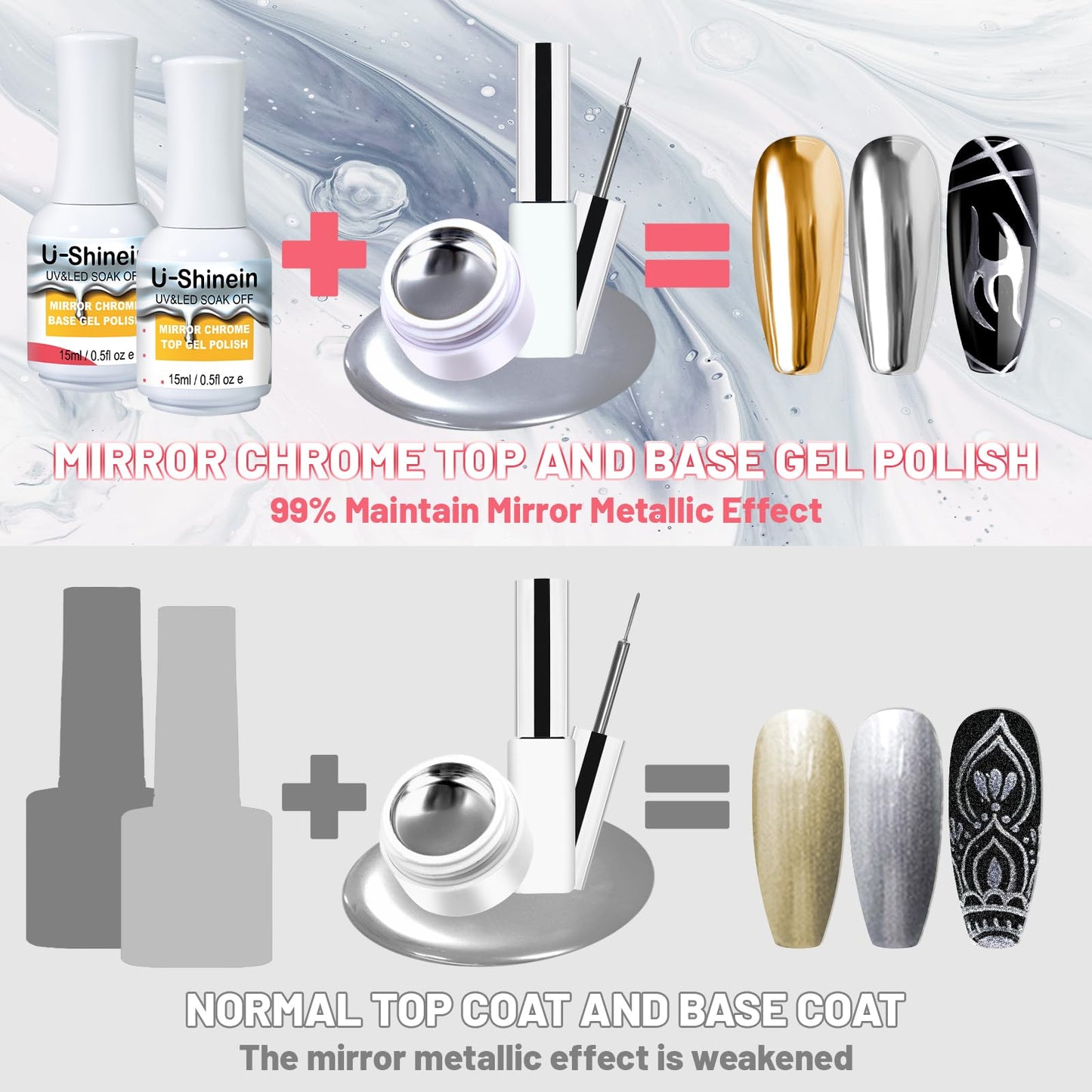 U-Shinein 15ml Top Coat for Metallic Painting Gel, No Wipe Top Gel Polish for Metallic Gel Nail Polish, Chrome Nail Polish, Chrome Nail Powder, Mirror Nail Gel, Easy to Make Mirror Chrome Effect