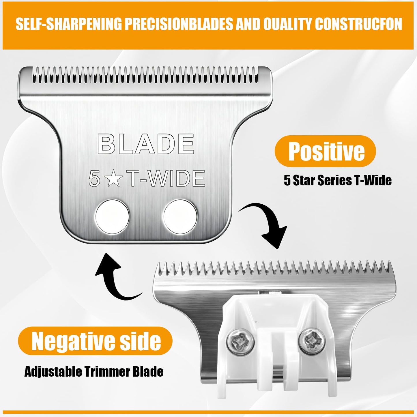 #2215 T Wide Adjustable Trimmer Blades for Wahl 5 Star Series Detailer (8081) and Cordless Detailer LI (8171) Hair Clippers Blades-Model 2215