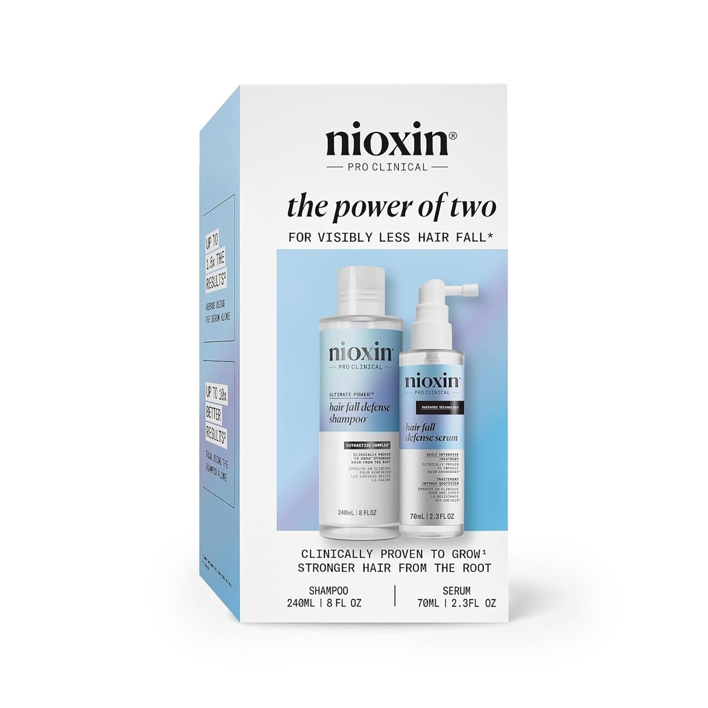 Nioxin Hair Fall Defense Kit | The Power of Two: Shampoo for Hair Fall 8.1 Fl Oz & Intensive Daily Leave-In Treatment for Thinning 2.3 Fl Oz