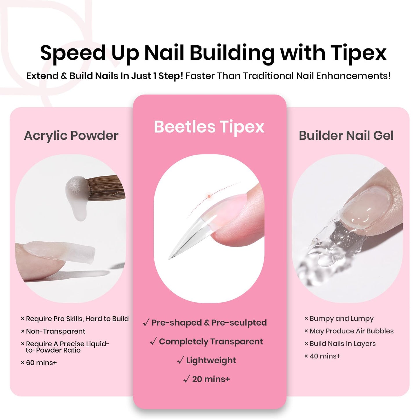 Beetles Tipex Instant Apex Nail Tips Kit, Medium Stiletto, 224PCS 16 Sizes 00-14, No Builder Gel Needed, 20g Solid Nail Glue, Mini UV Lamp