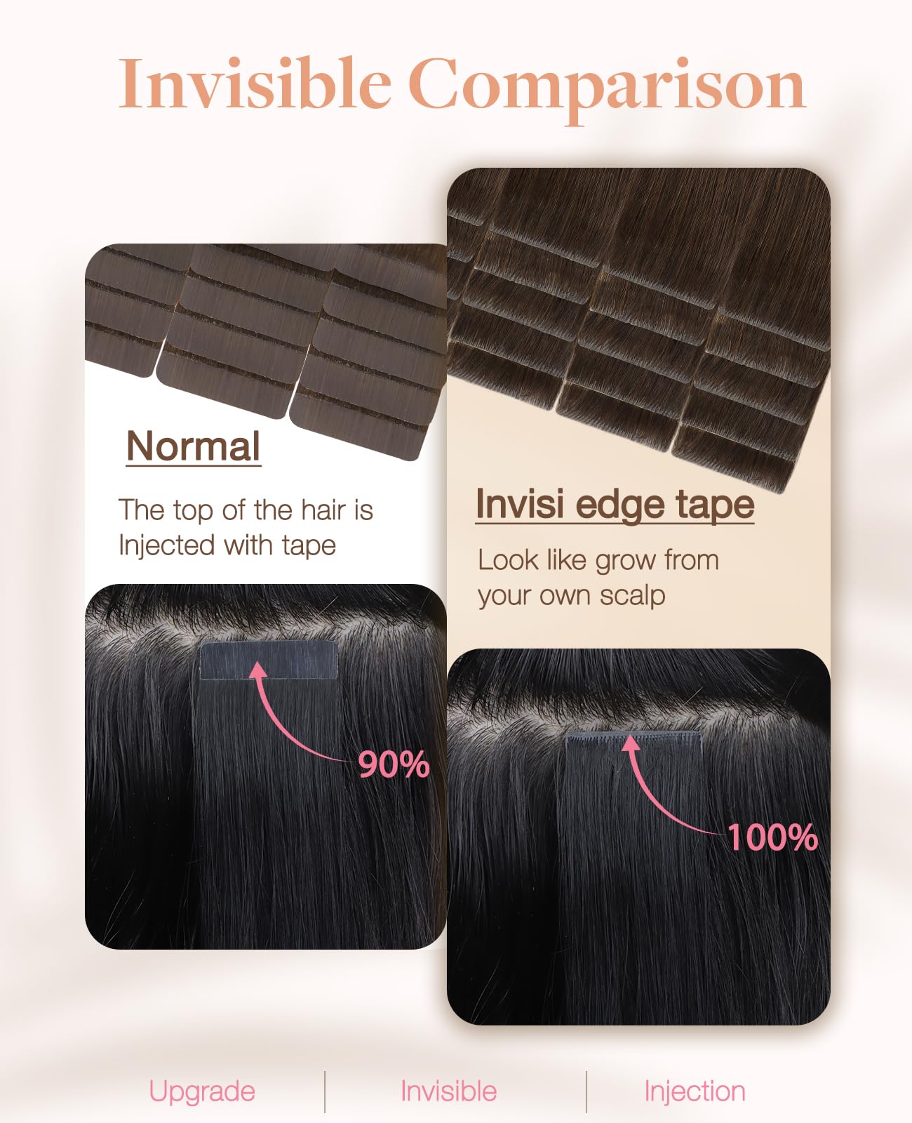GOO GOO Invisi Edge Tape in Hair Extensions Human Hair, 4A Chocolate Brown, 6pcs 20inch 18g, Virgin Remy Hair, Seamless Injected Tape, Natural Look