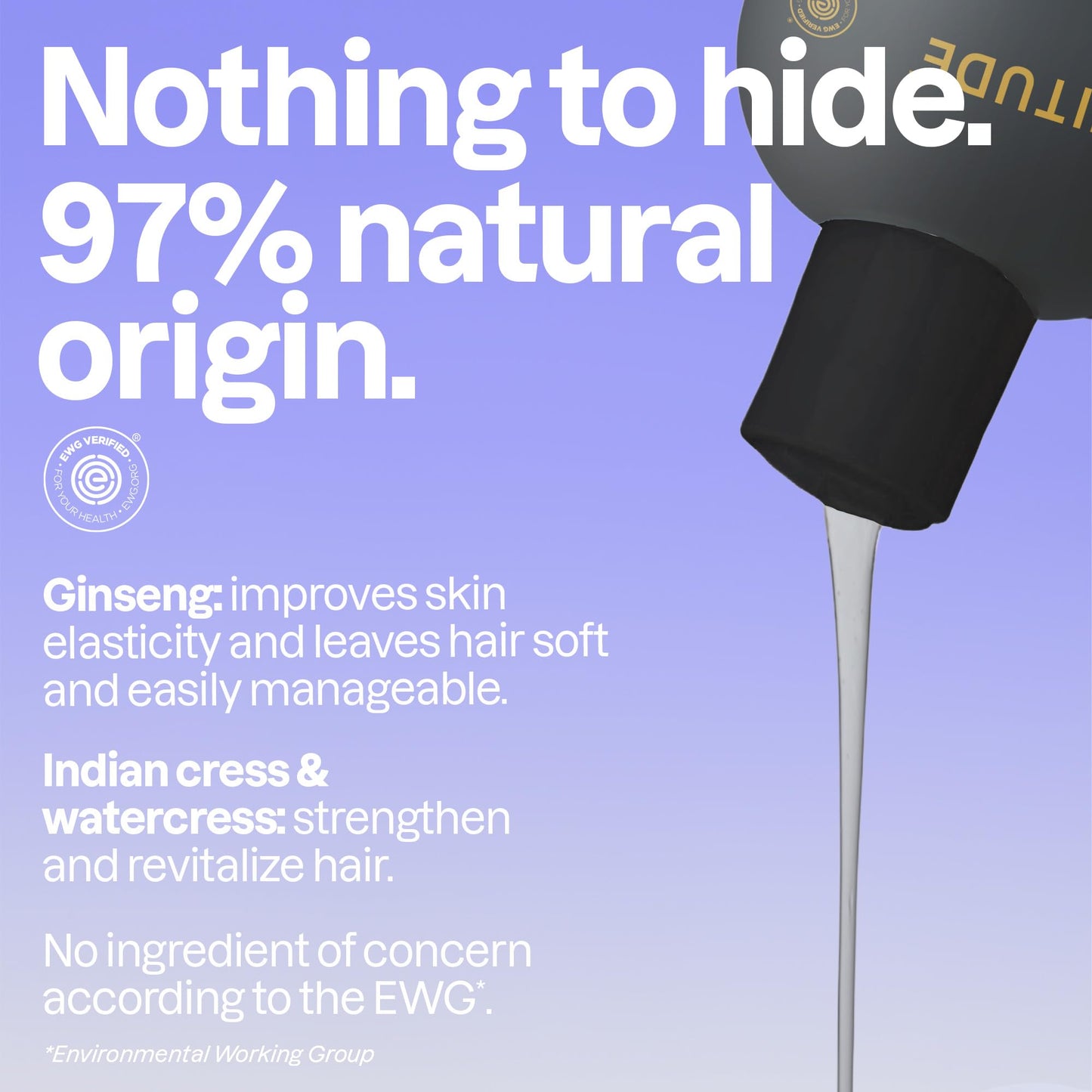 ATTITUDE 2-in-1 Body Wash & Shampoo for Men & Women, EWG Verified, Vegan, Natural Ingredients, Dermatologist-Tested, Ginseng and Grapeseed Oil, 16 Fl Oz