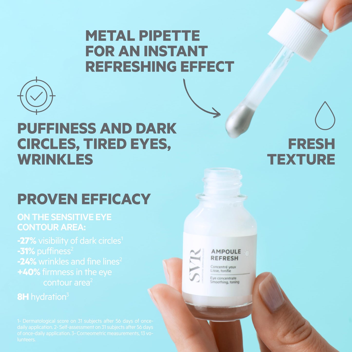 SVR - Refresh Concentrate Eye Serum - Instant Cooling Effect - Revitalizes and Awakens Eye Area - Reduces Puffiness, Hydrates Delicate Skin - Dermatologically and Ophtalmologically Tested - 0.5 fl.oz