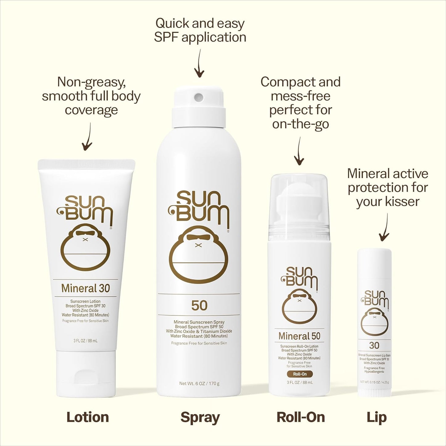 Sun Bum Mineral SPF 50 Sunscreen Lotion - Vegan, Broad Spectrum UVA/UVB Protection | 2 Pack, Hawaii Compliant