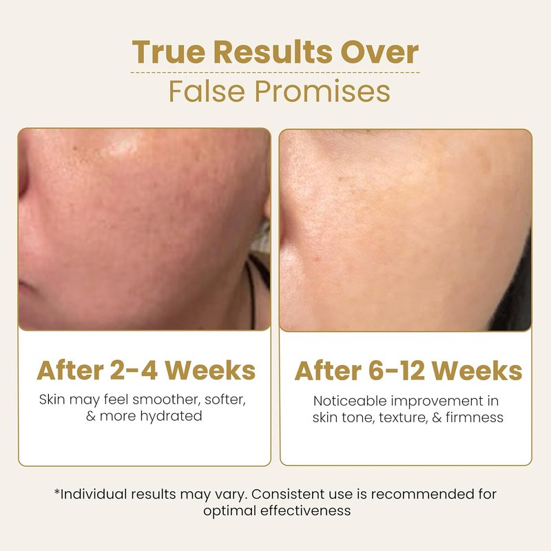 Peptide Serum for Face - Multi-Peptide Complex with Copper Peptides, Matrixyl & Argireline | Firming Anti-Aging Serum, 50ml