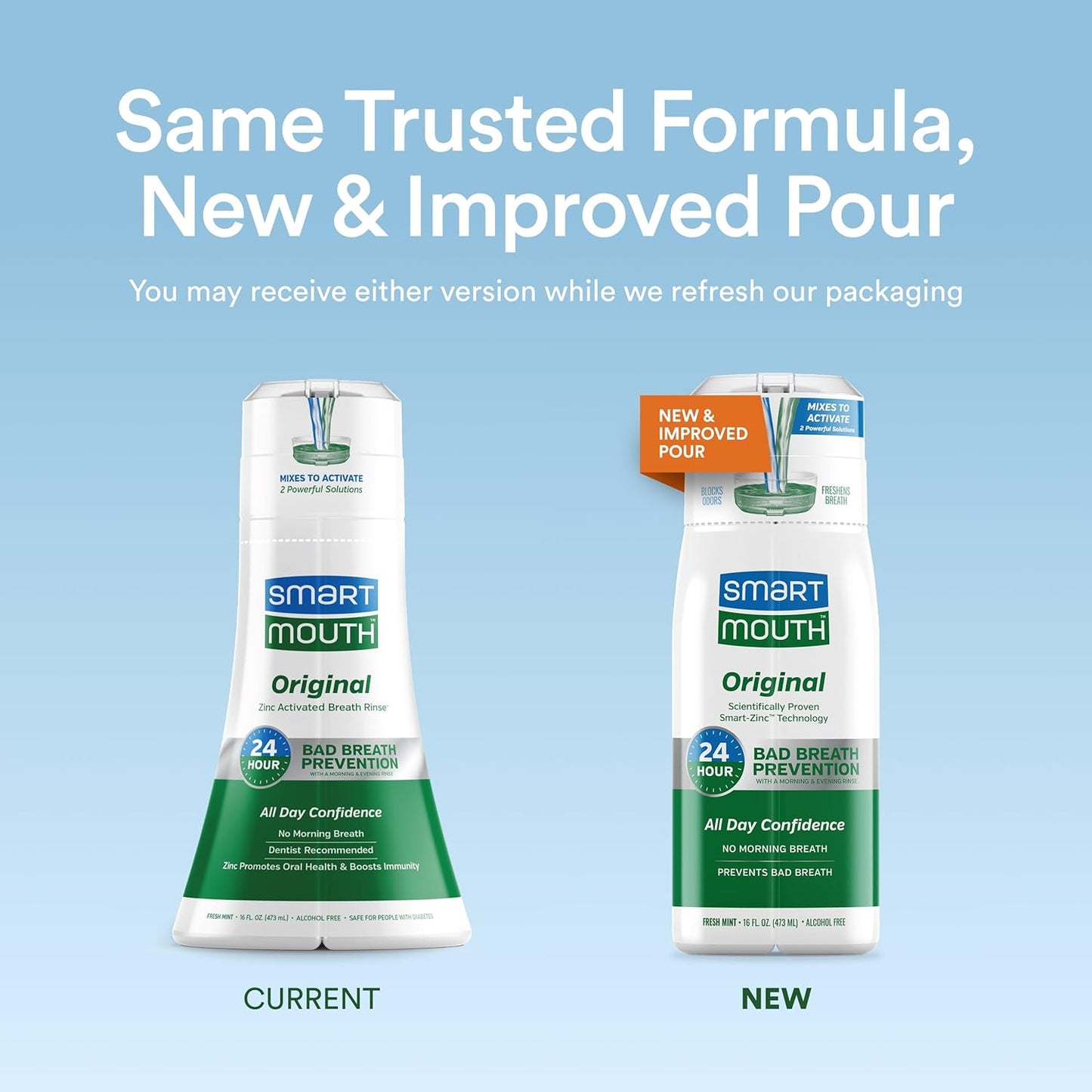SmartMouth Original Mouthwash - Activated Formula for Bad Breath Support | Mint Flavor (Pack of 2)
