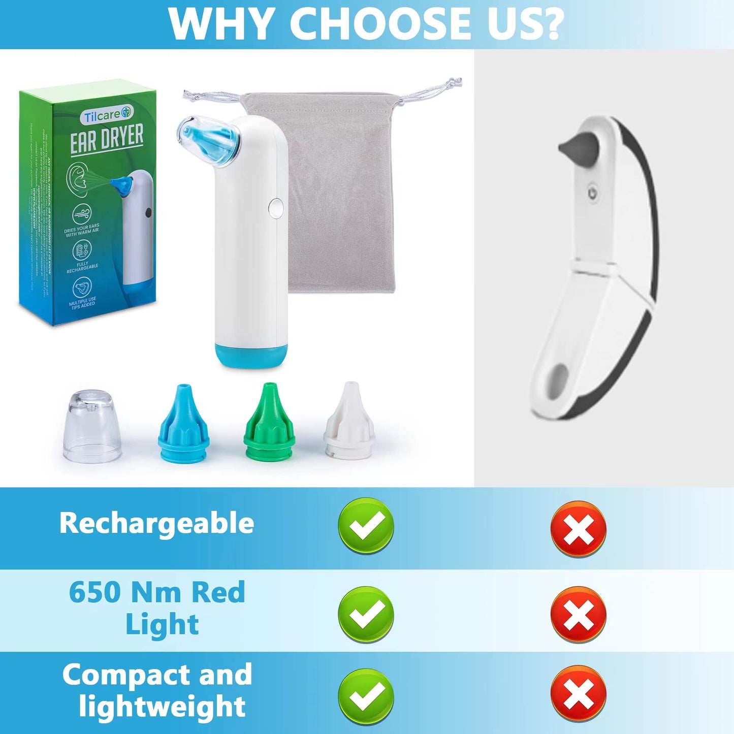 Electric Ear Dryer for Swimmer’s Ear by Tilcare - Rechargeable Ear Drying Water Remover for Swimming, Showering, and Hearing Aids - Comes with 3 Ear Drying Tips & Carrying Pouch