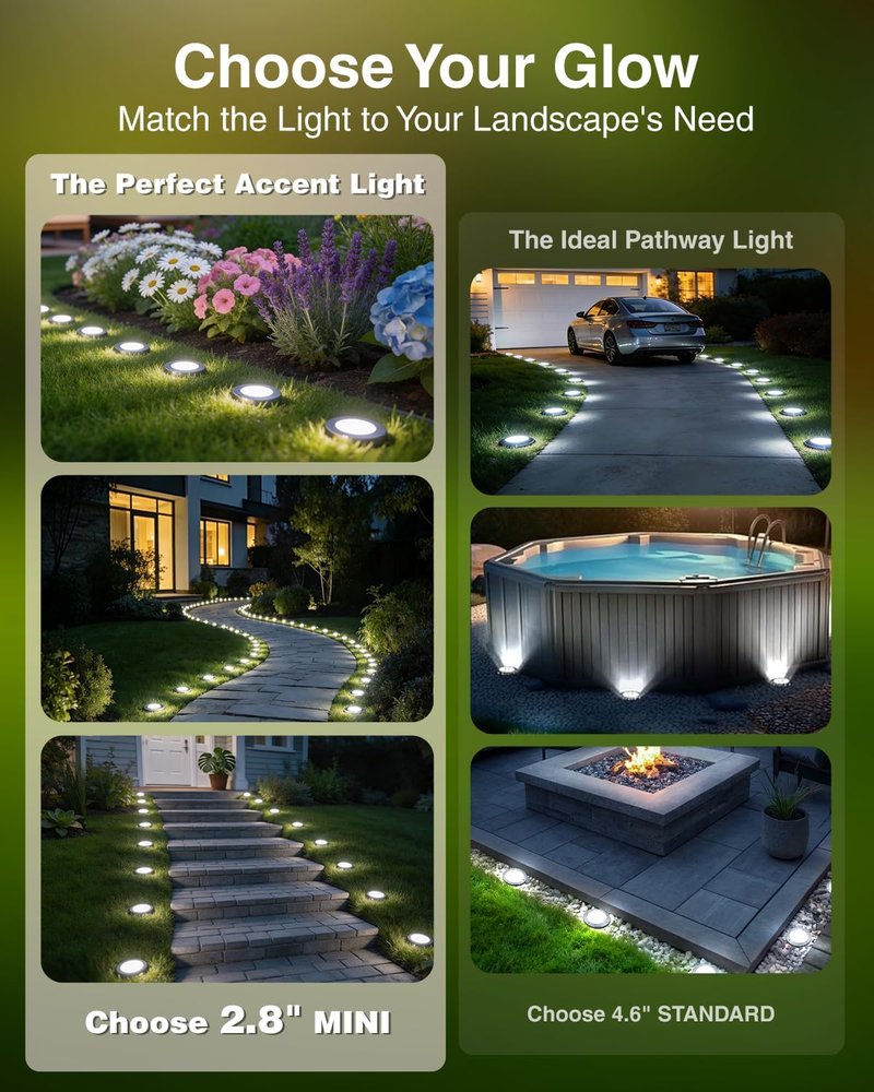 Mini Solar Ground Lights - 12 Pack Waterproof Outdoor Garden Lighting | 2.8 Inch Cold White for Pathway & Patio