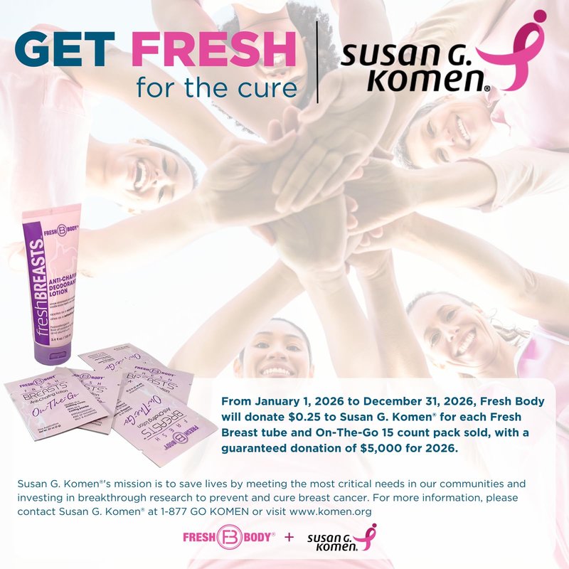 Ladies No Sweat Bundle: Fresh BREASTS Lotion, 3.4oz - The Solution for Women and Lady Anti-Monkey Butt Body Powder, 8oz