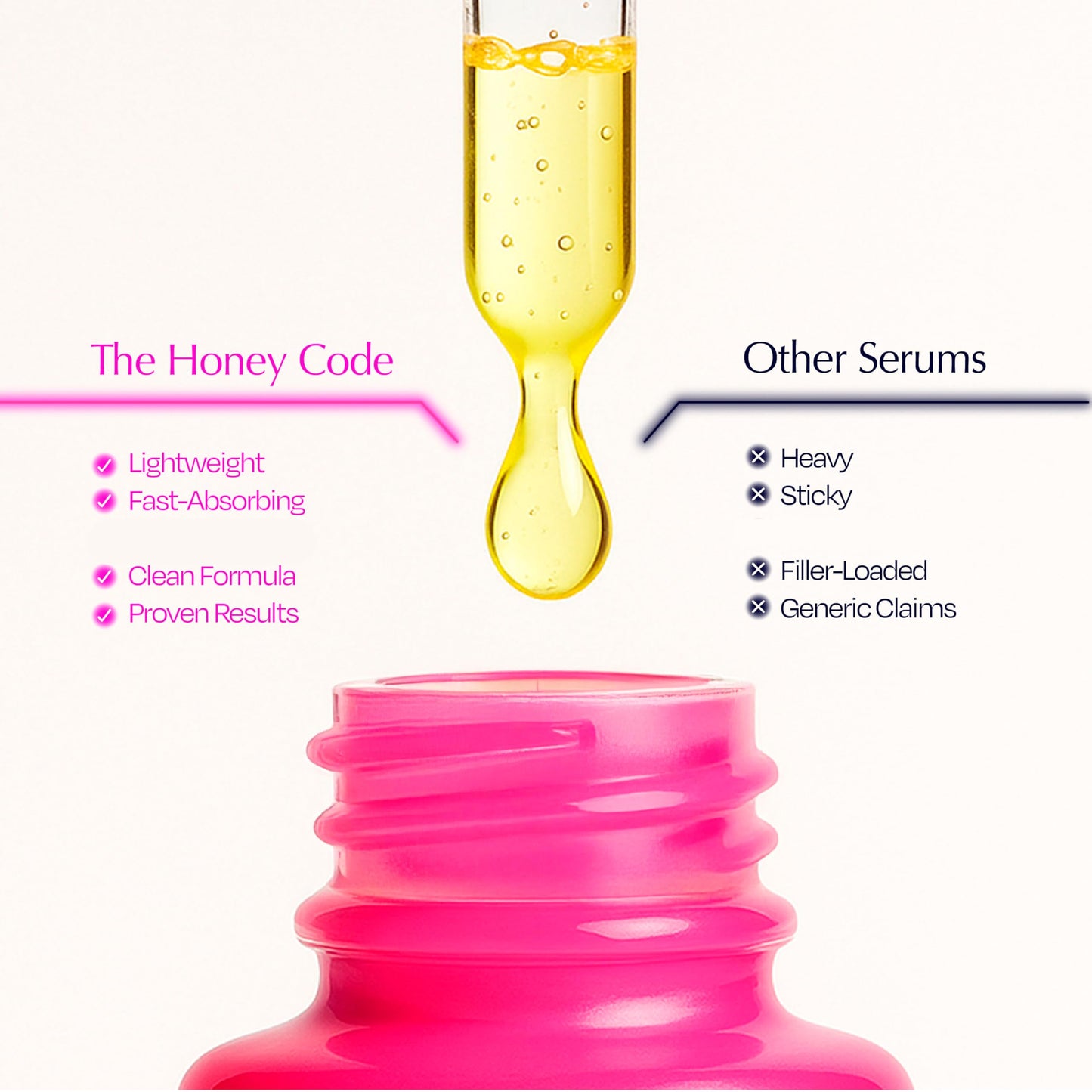 The Honey Code Bee Venom Face Serum, 0.5% Real Bee Venom with Hyaluronic Acid, Vitamin C & Squalane, Hydrating & Firming Anti-Aging Serum, 1 fl oz