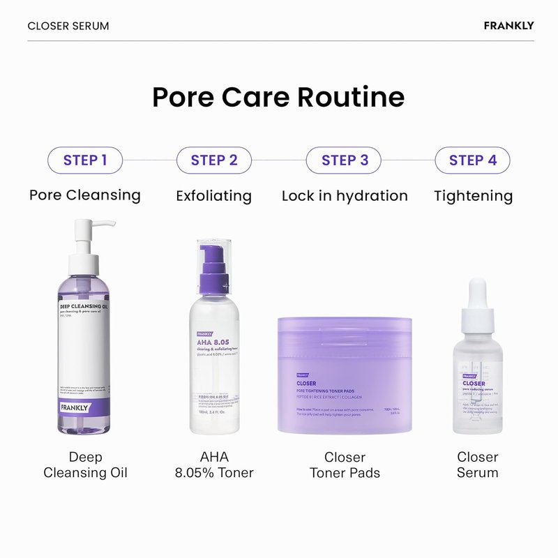 Pore-Perfecting Duo - Closer Serum & AHA Toner Set | Anti-Aging Glycolic Acid & Peptide Formula | Smooth Texture & Radiance