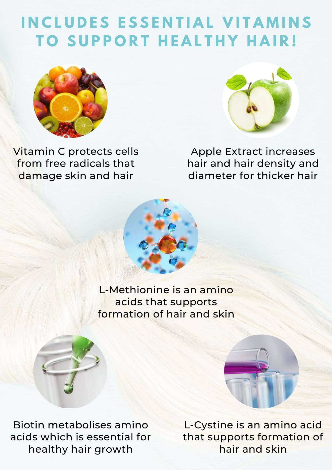 Viviscal Professional Thin to Thick Shampoo & Conditioner 8.45 fl oz each