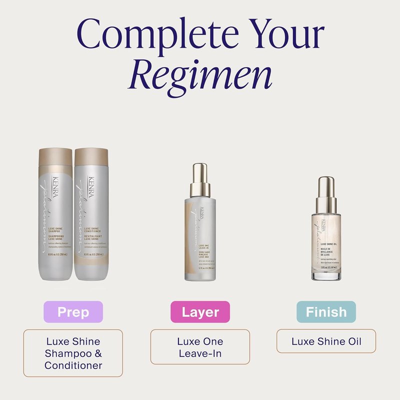 Kenra Platinum Luxe Shine Shampoo - Smoothing Shampoo for Frizzy Hair | Sulfate Free & Color Safe