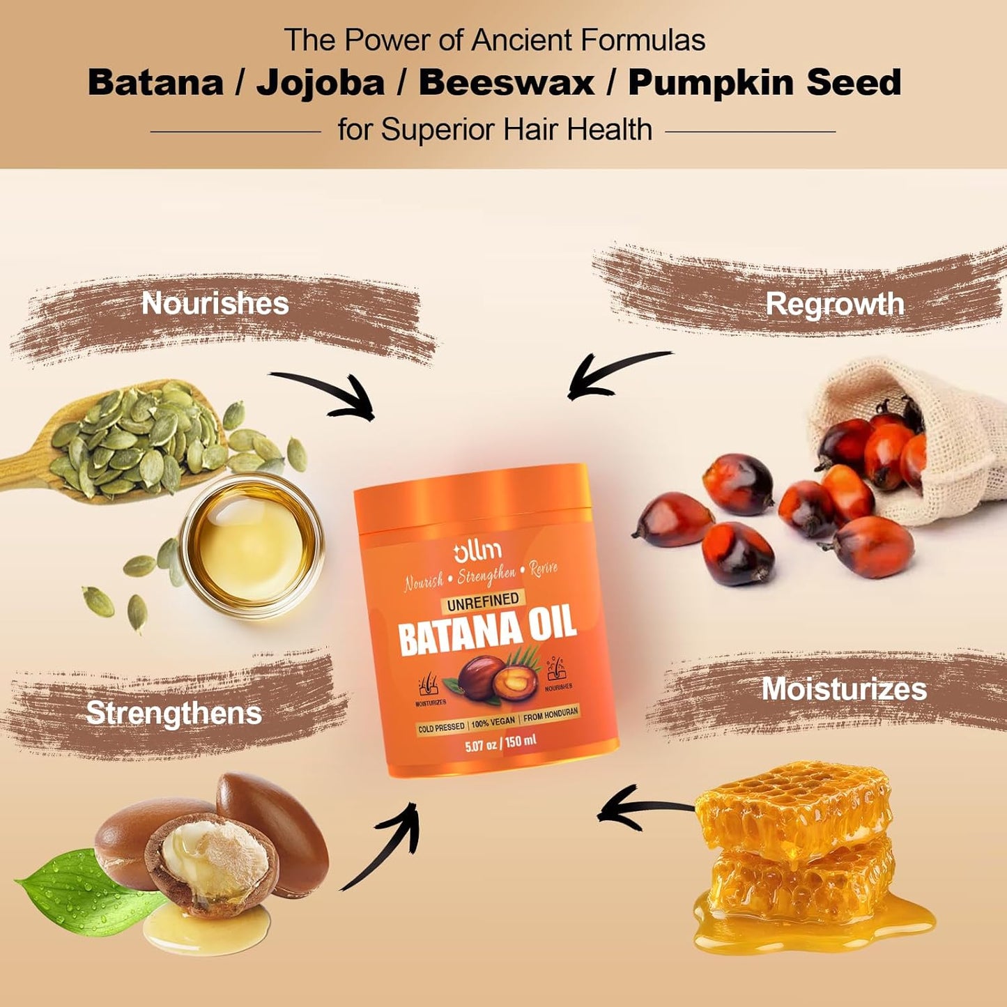 Raw Batana Oil for Hair Growth - Organic 5oz Formula for Curly Hair Repair | Ideal for Latina Women Ages 25-35