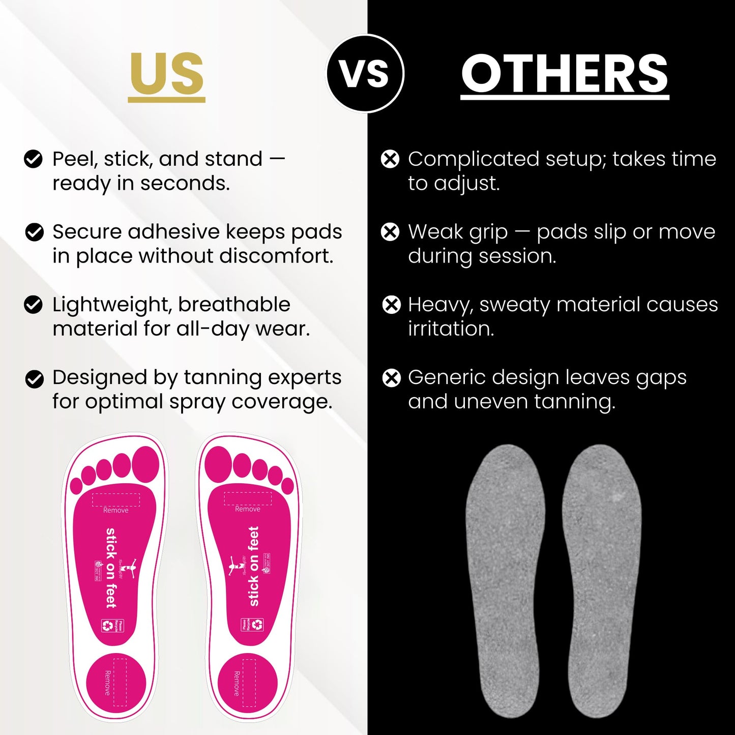 STICKONFEET Premium Feet Pads for Spray Tanning – Disposable Spray Tan Feet Pads – Hygienic and Easy-to-Use Foot Protectors Designed for Salons and Mobile Spray Tanning Professionals - 60 Pairs