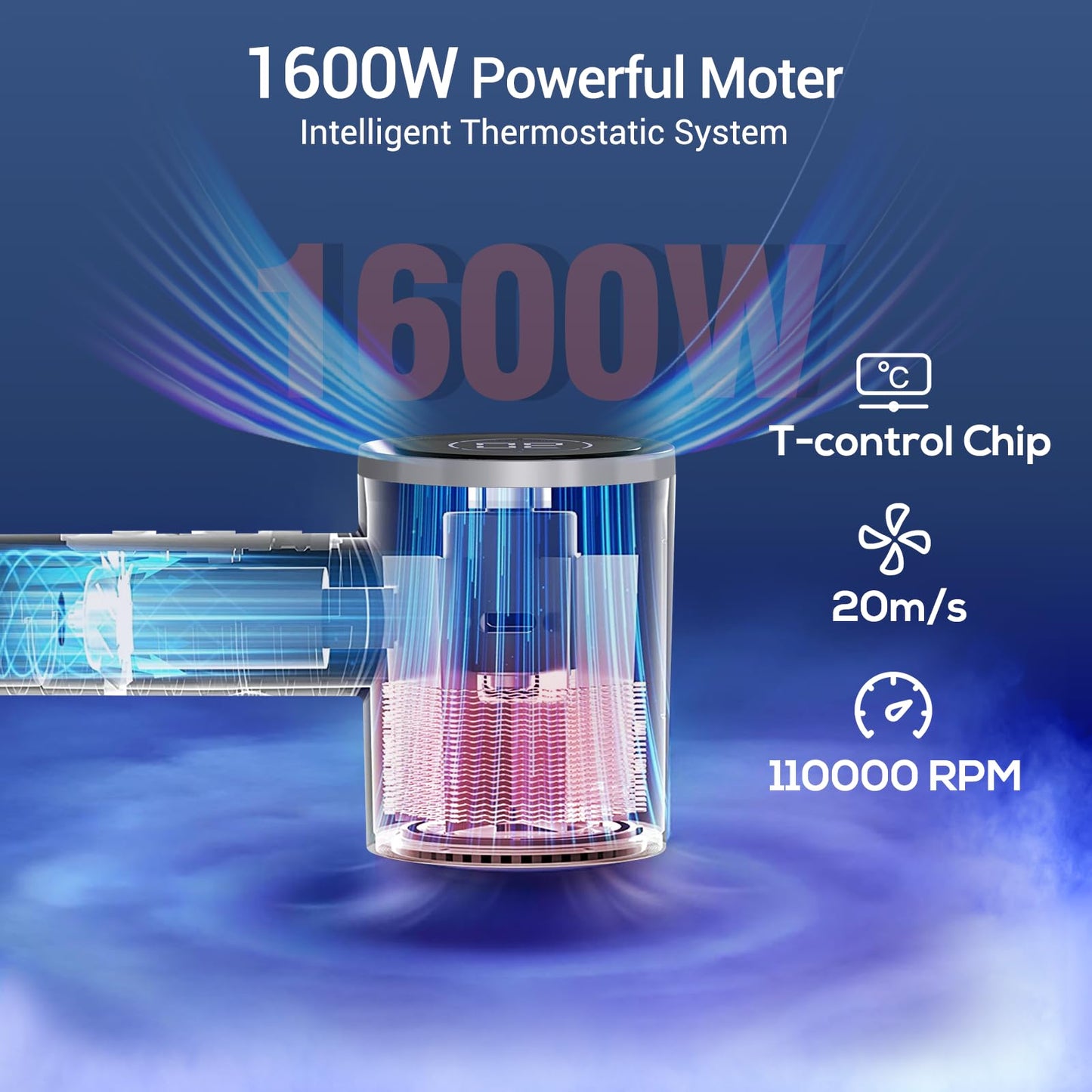 110,000RPM High-Speed Blow Dryer for Fast Dry, Ionic Hair Dryer Blow Dryer with Diffuser, Magnetic Nozzle & LED Display, Portable Travel Hair Dryers for Salon Home-Snow White