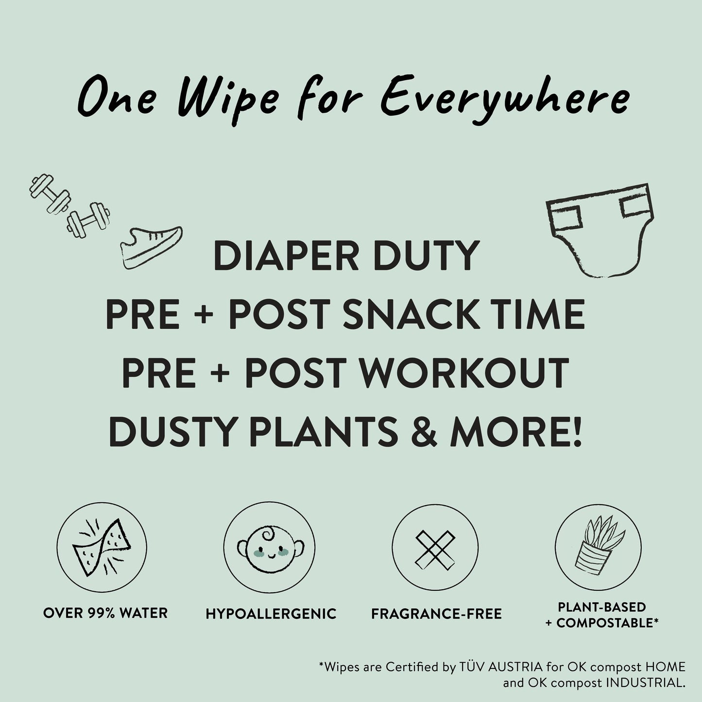 The Honest Company Hypoallergenic Multi-Use Baby Wipes for Sensitive Baby Skin, Terrazzo, 36 Count