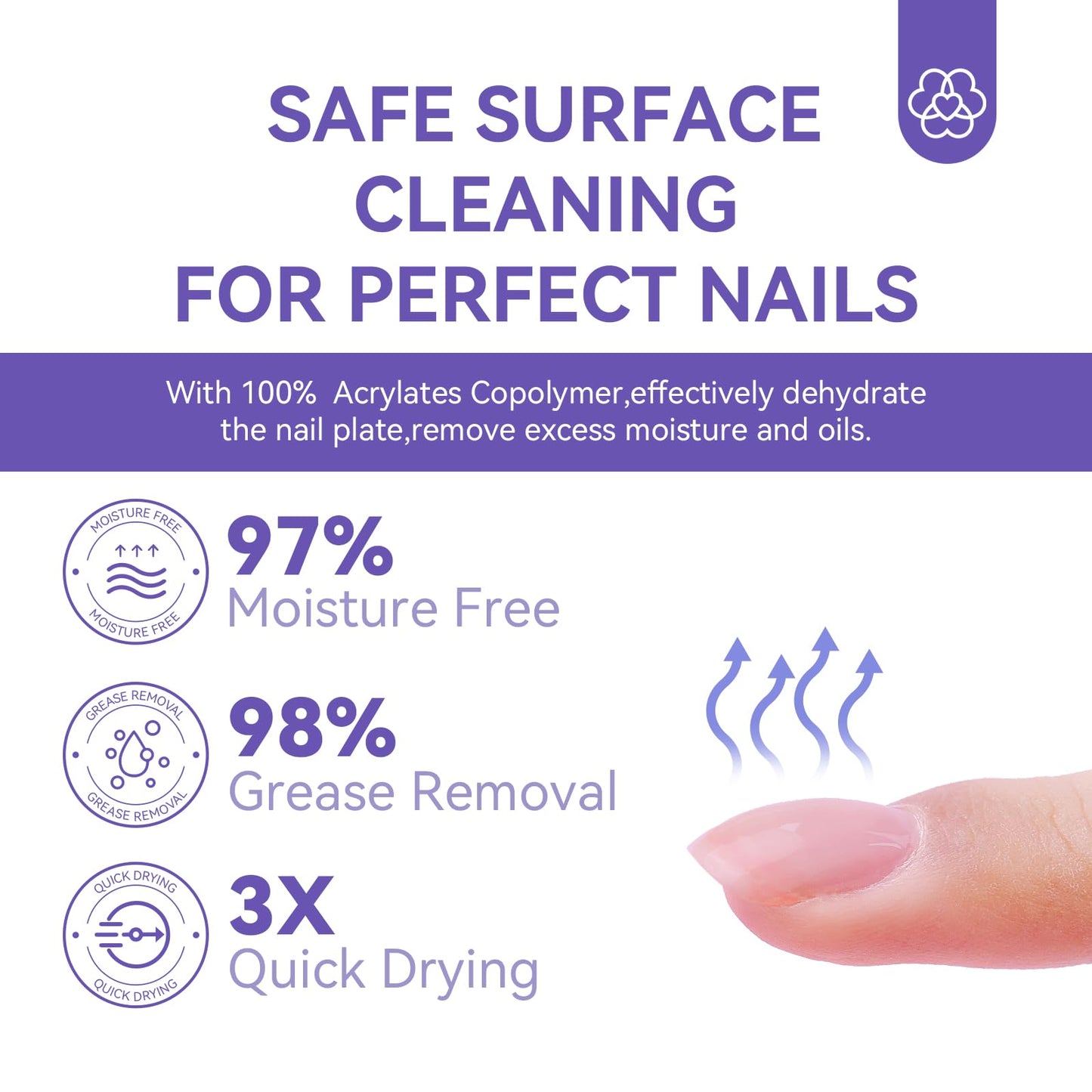 SAVILAND Clear Dip Powder Nail Kit Starter with Nail Dehydrator and Primer