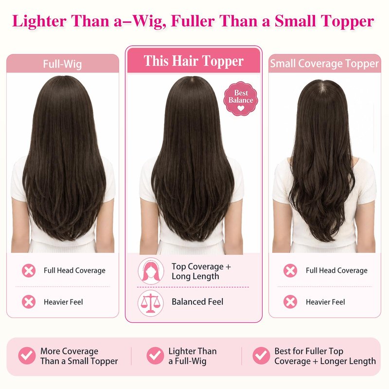 ALXNAN Hair Toppers For Women with Thinning 3D 360°Cover,26Inch Mocha Brown Long Straight Layered Clip In Synthetic hair topper with Bangs