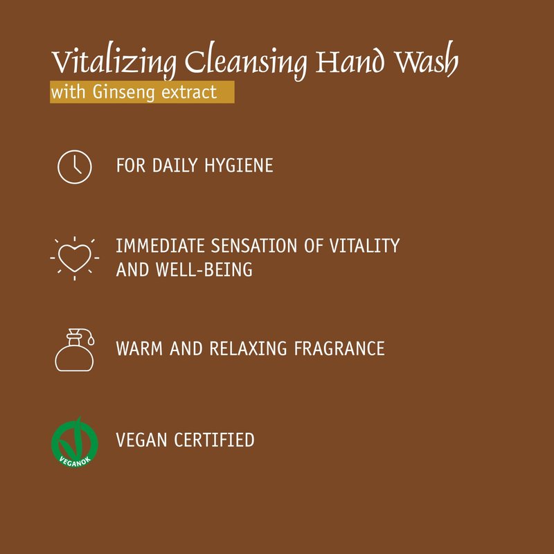 Prija Everyday Treatment Gift Pack (Contains Vitalizing Cleansing Hand Wash with Ginseng and Hands and Body Moisturizer with Vitamin E) - Vegan Friendly - Dermatologically Tested