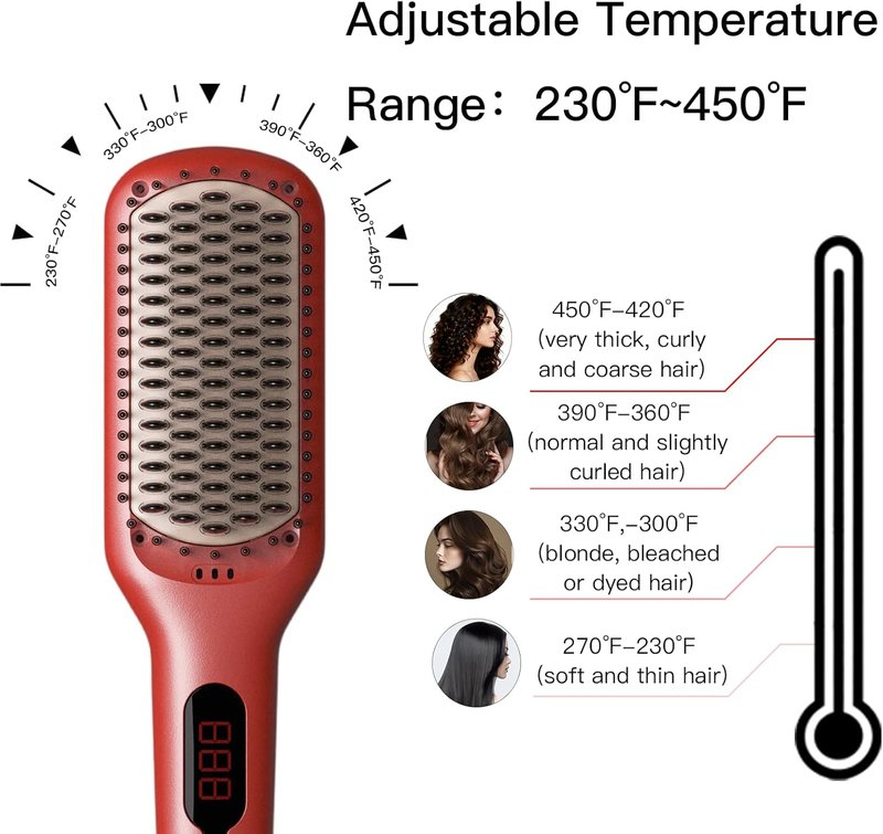 Ceramic Ionic Hair Straightener Brush - Fast 20s Heating, Auto-Off, Anti-Scald | Tomato Red