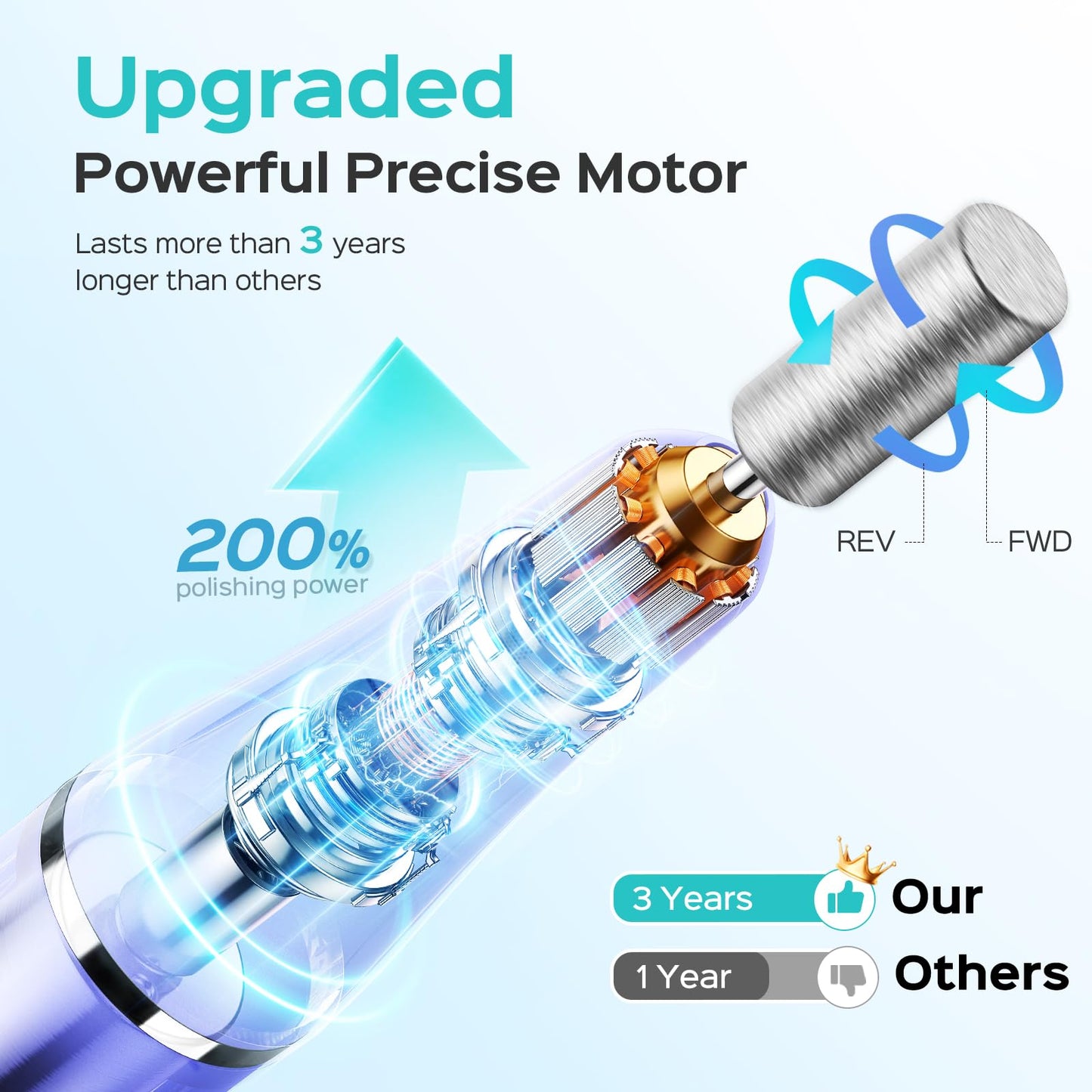 COSLUS Electric Nail Drill File Professional Manicure Pedicure Tools Polishing and Cordless Electric Nail Drill File with Stepless Speed Knob