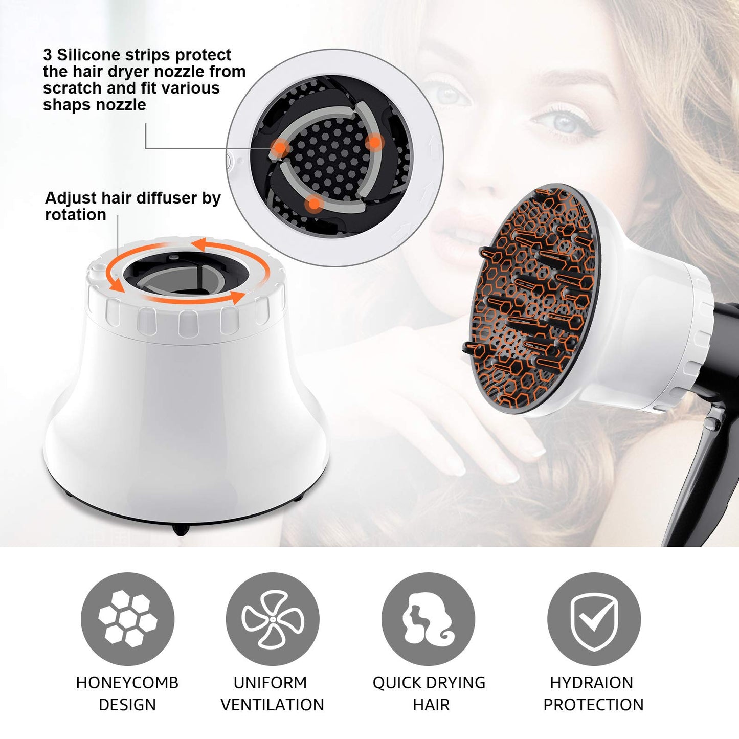 Universal Hair Diffuser Hair Dryer Diffuser Attachment for Curly Wave Thick and Nature Hair Profession Blow Dryer Diffuser Attachment Use Honeycomb Element Adjustable to 1.4-2.6 inch for Dryer Nozzle