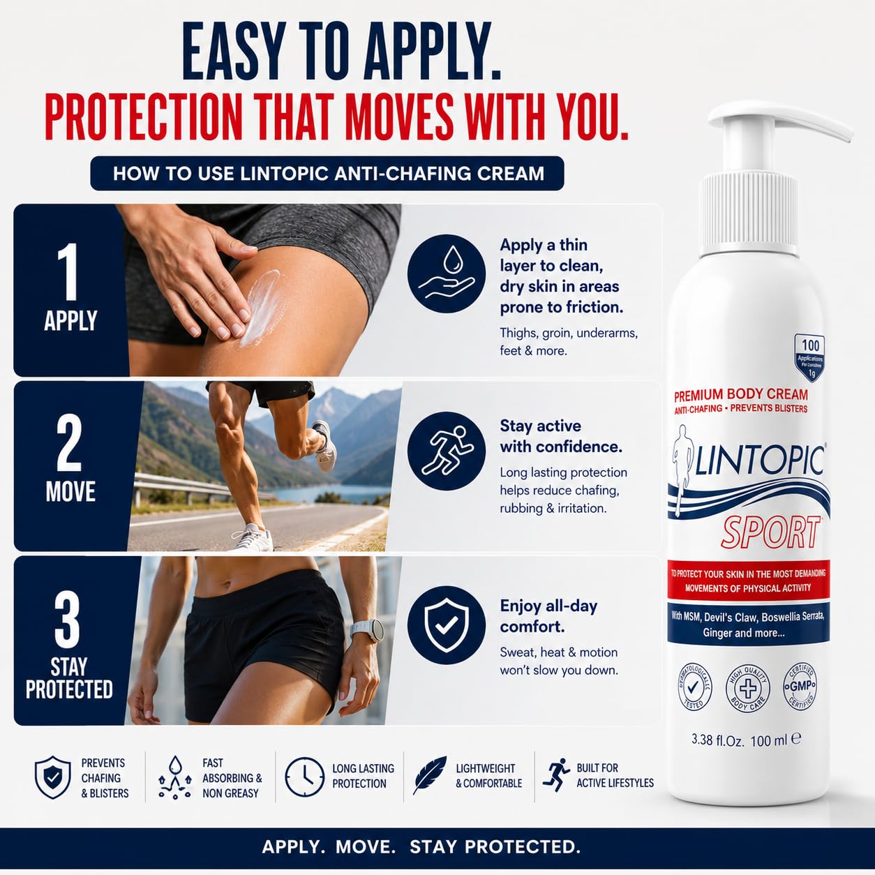 LINTOPIC Anti Chafing Cream for Women & Men (2 Pack) – Prevents Thigh Chafing, Friction & Skin Irritation – Fast Absorbing Non Greasy Formula for Running, Cycling & Sports – 3.38 fl oz Each