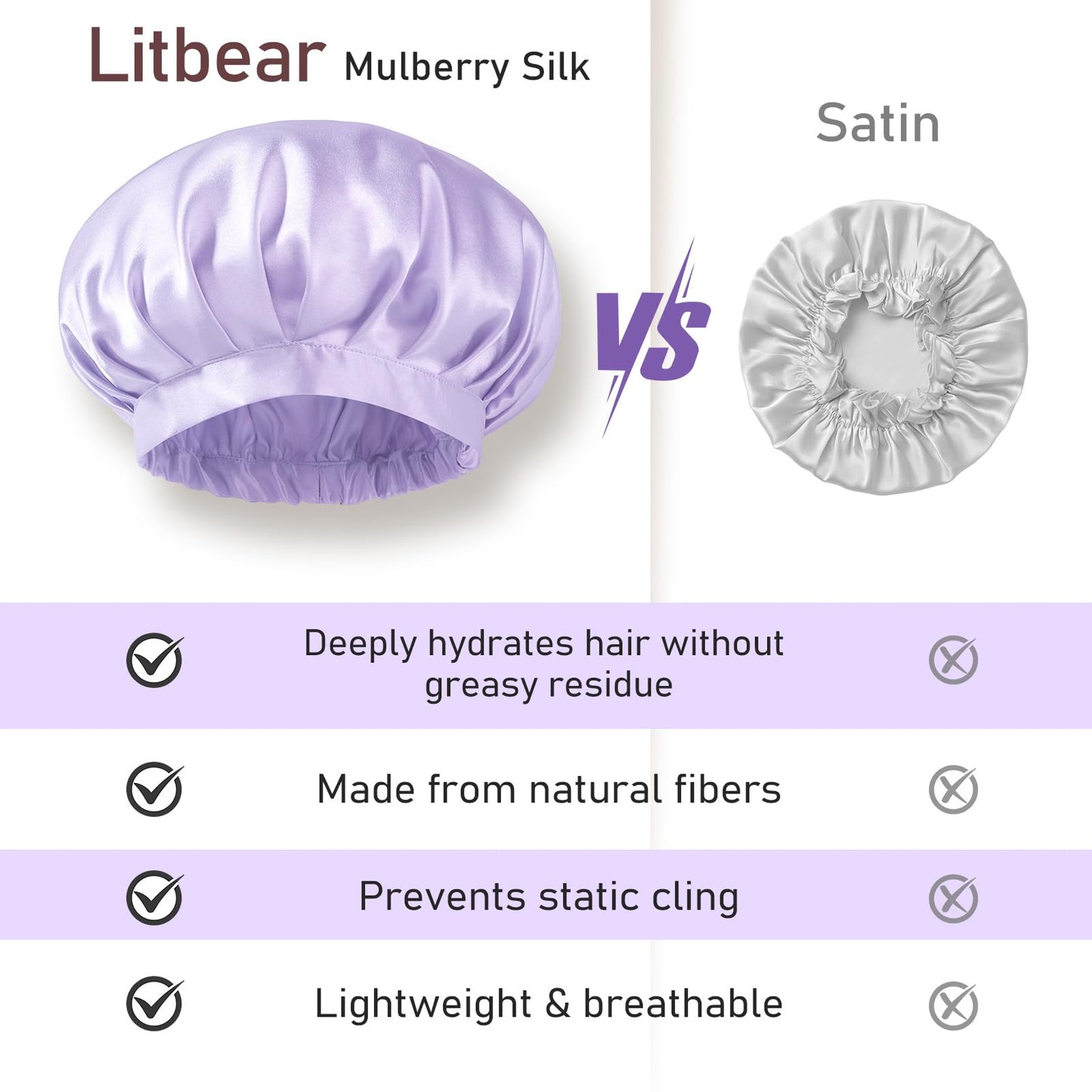 LitBear 100% Mulberry Silk Bonnet for Sleeping Women, 22 Momme Silk Hair Wrap with Elastic Band for Long Short Curly Hair, Non-Slip Night Cap Reduce Friction, Purple