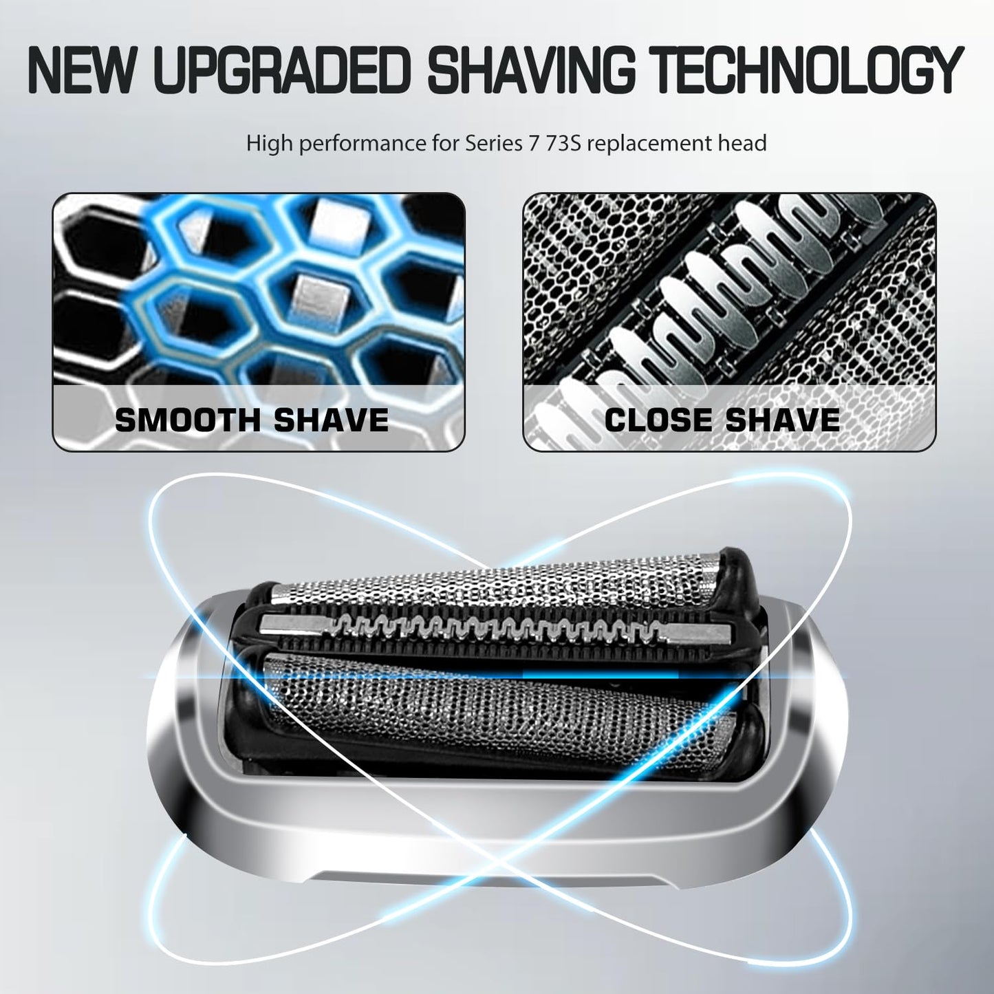 S7 73S 360 Replacement Head Foil & Cutters for Braun Series 7 Eletric Shavers, Compatible with Braun New Generation 7020s, 7025s, 7027 cs, 7071cc, 7075cc, 7085cc Razor