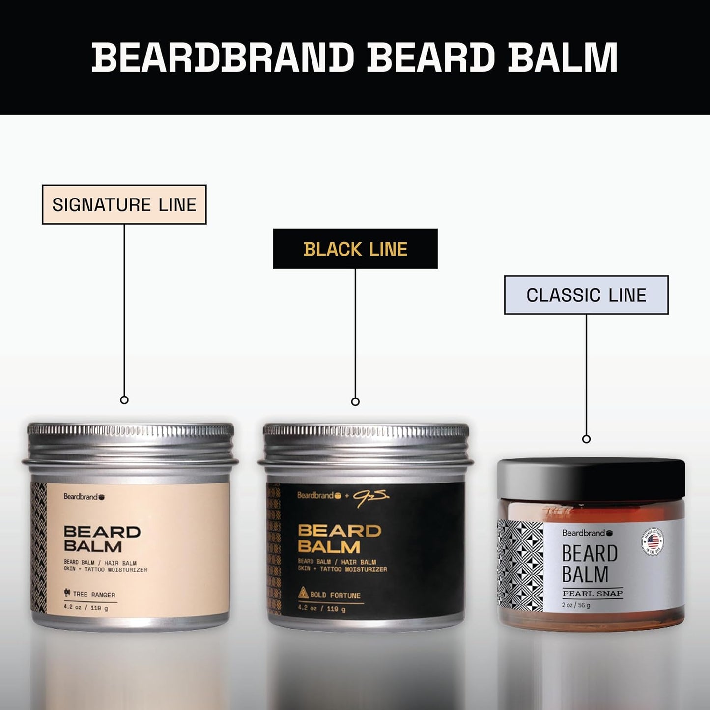 Beard Balm for Men - Travel Pack for Thicker Beards | Pearl Snap Scent, Natural Ingredients - 2 oz