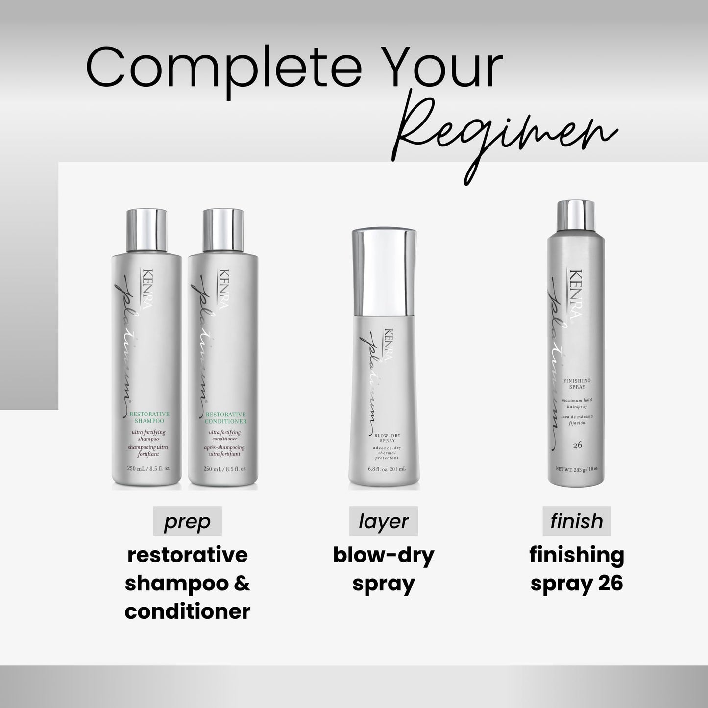 Kenra Platinum Blow-Dry Spray Bundle | Time-Saving Heat Protectant | Detangles, Smooths, and Softens | Eliminates Frizz & Resists Humidity | Medium To Coarse Hair | 3.4 fl. oz + Travel 1.7 fl. oz