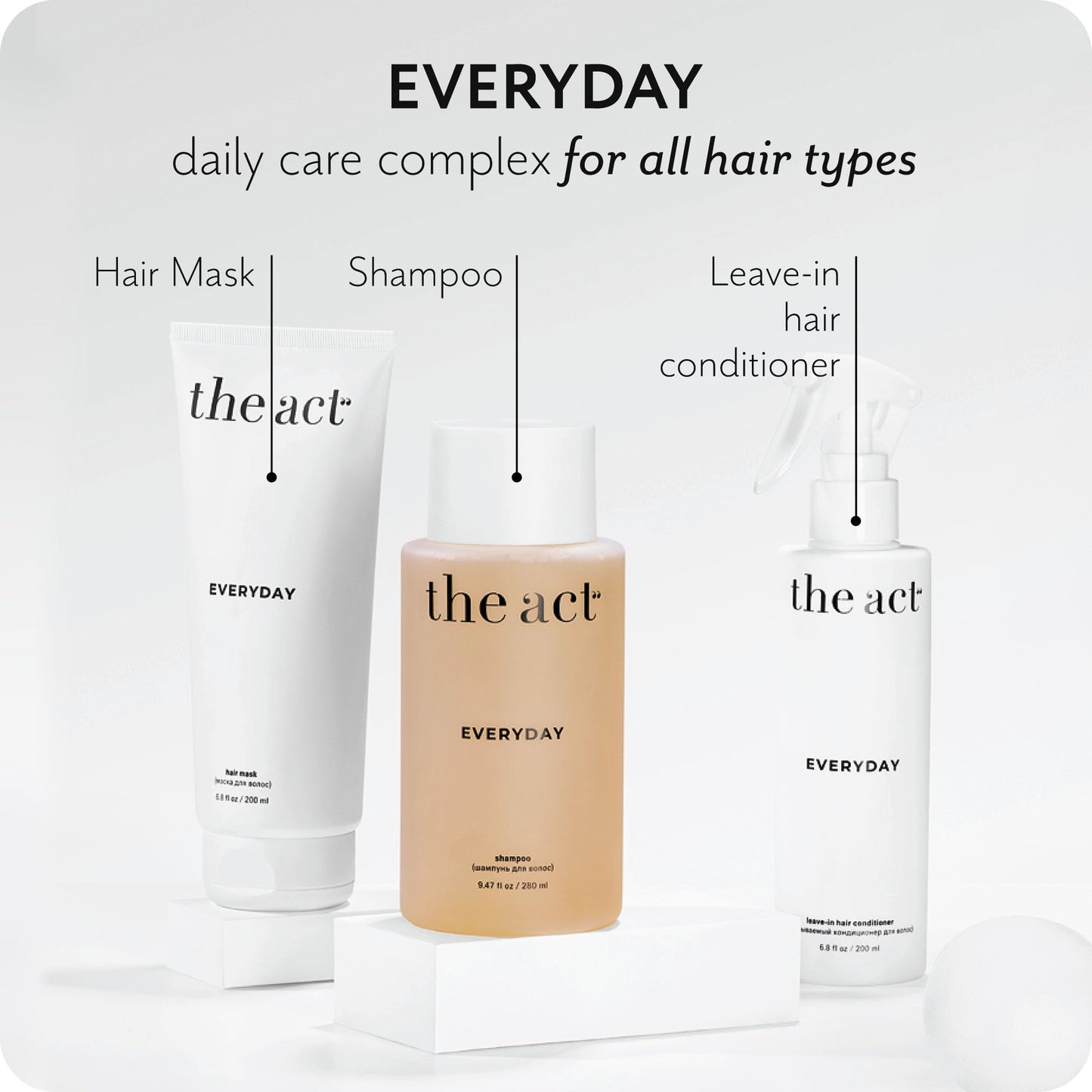 The Act Everyday 2-in-1 Hair Mask Conditioner - Deep Hydration, Repair, Nutrition for All Hair Types - Enriched with Avocado & Coconut Oils 6.8 Fl oz