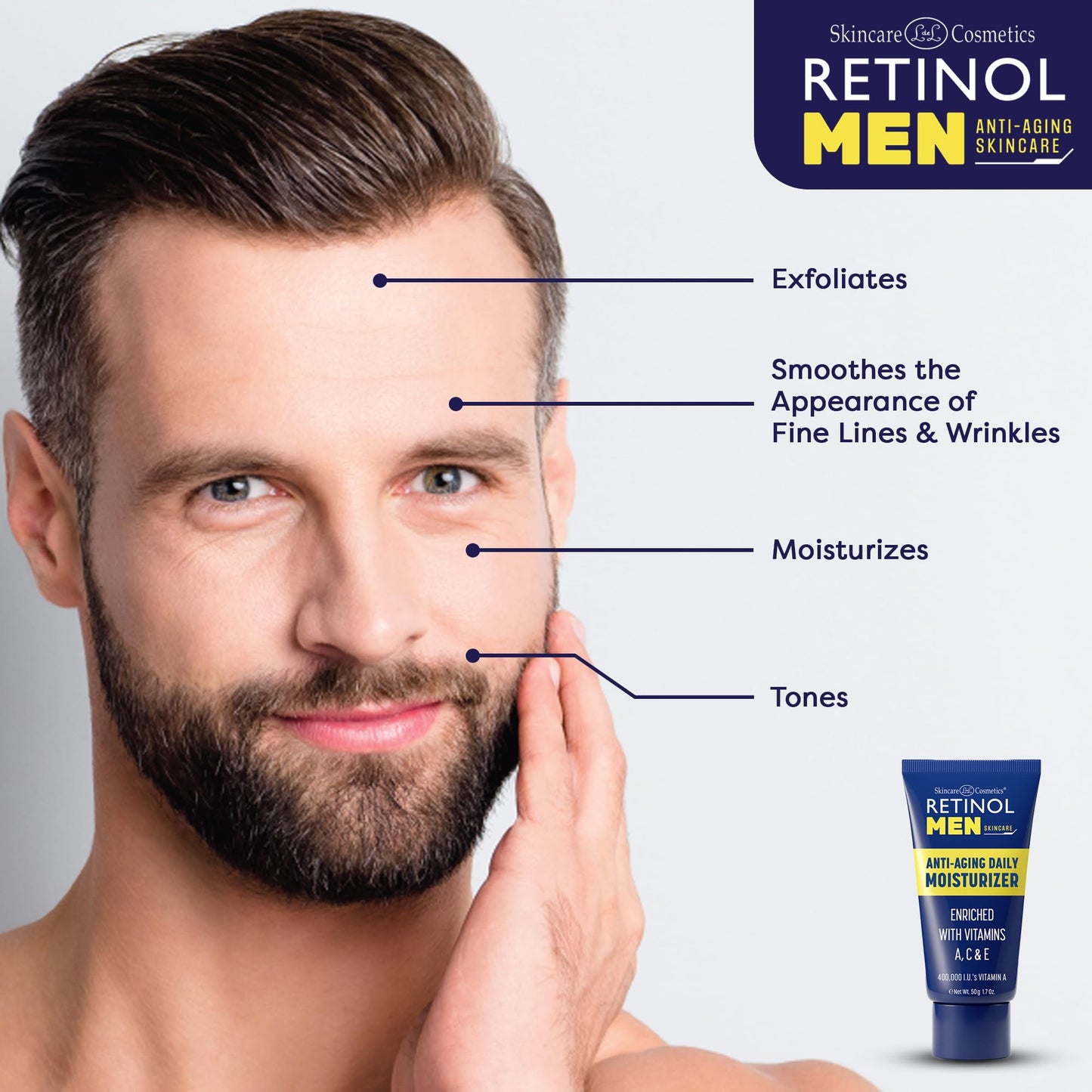 LIVAURA Retinol Men’s Face Moisturizer – Hydrating Face Cream & Faces Lotion for Men, Anti Aging Moisturizers for Dry Skin, Lightweight Facial Moisturizer for Daily Skin Care, Sensitive Skins