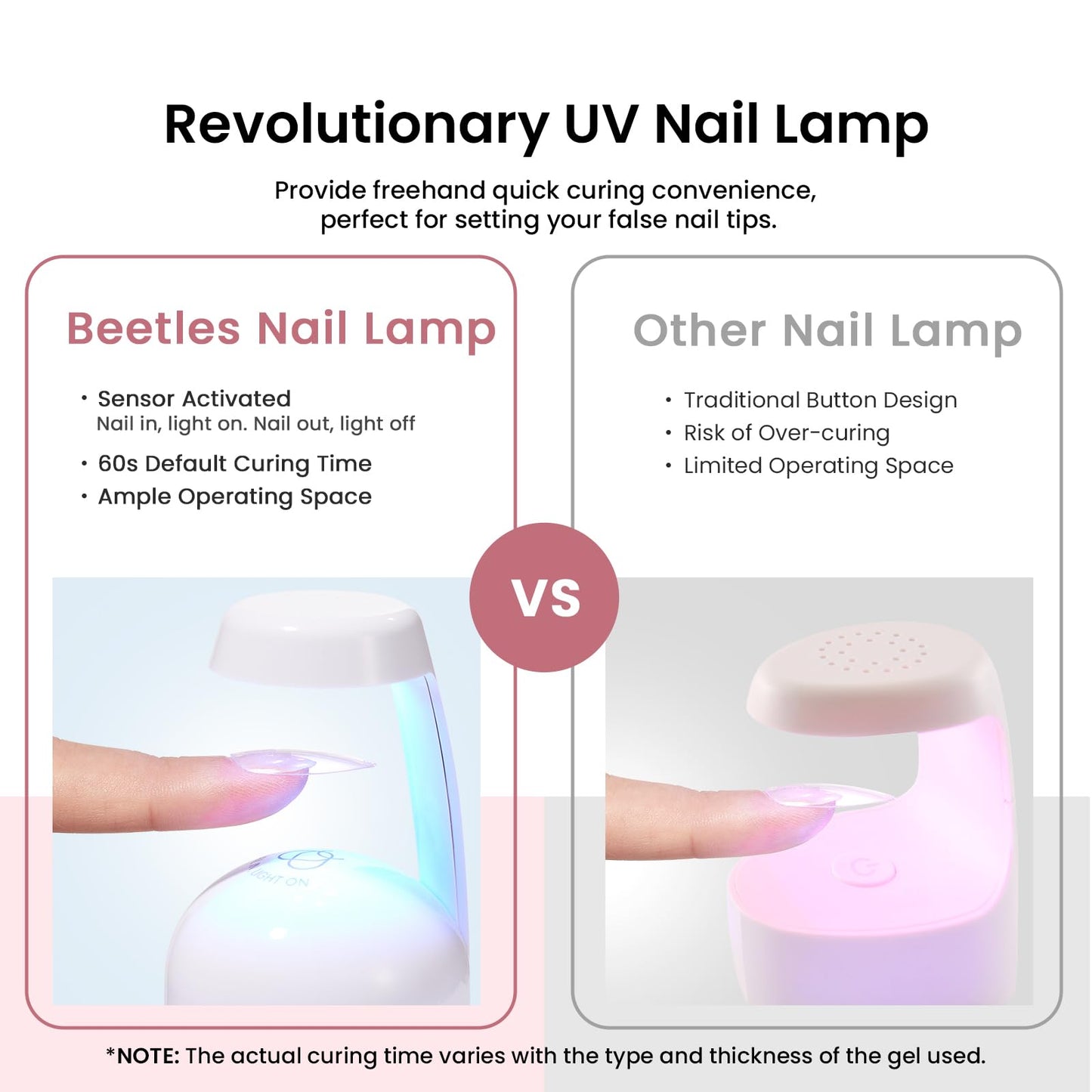 Beetles Gel Nail Kit Short Almond, with Dehydrator and Primer, 576Pcs Half Matte Etch-X Gel Nail Tips Solid Nail Glue Mini Lamp Acrylic Tips Easy DIY Extension Set Gift for Women
