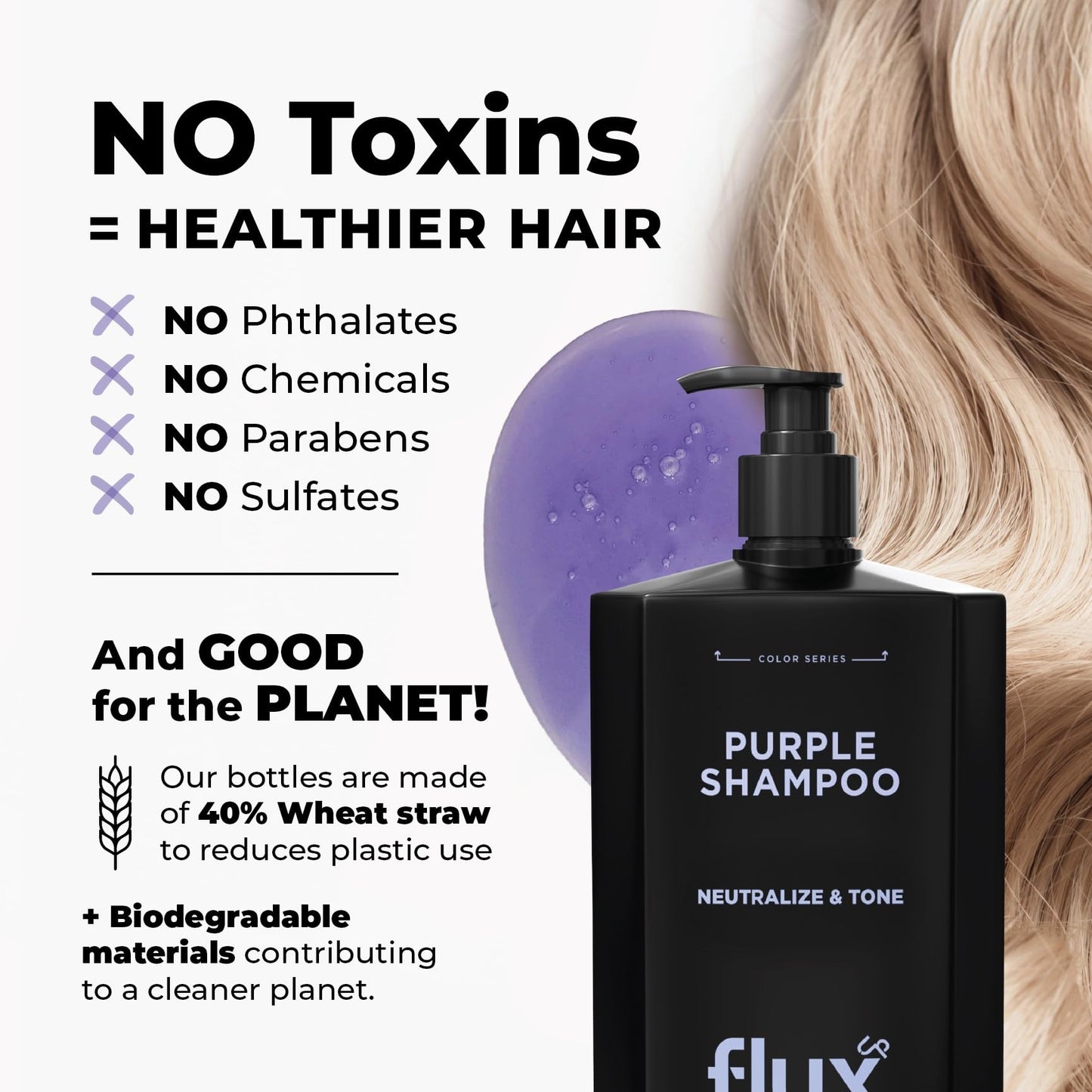 FLUX UP Purple Shampoo for Blonde Hair Women & Men – Blonde & Silver Hair Toning – Sulfate-Free Anti-Brass Purple Shampoo for Blondes, Highlights & Color-Treated Strands – 17 fl oz