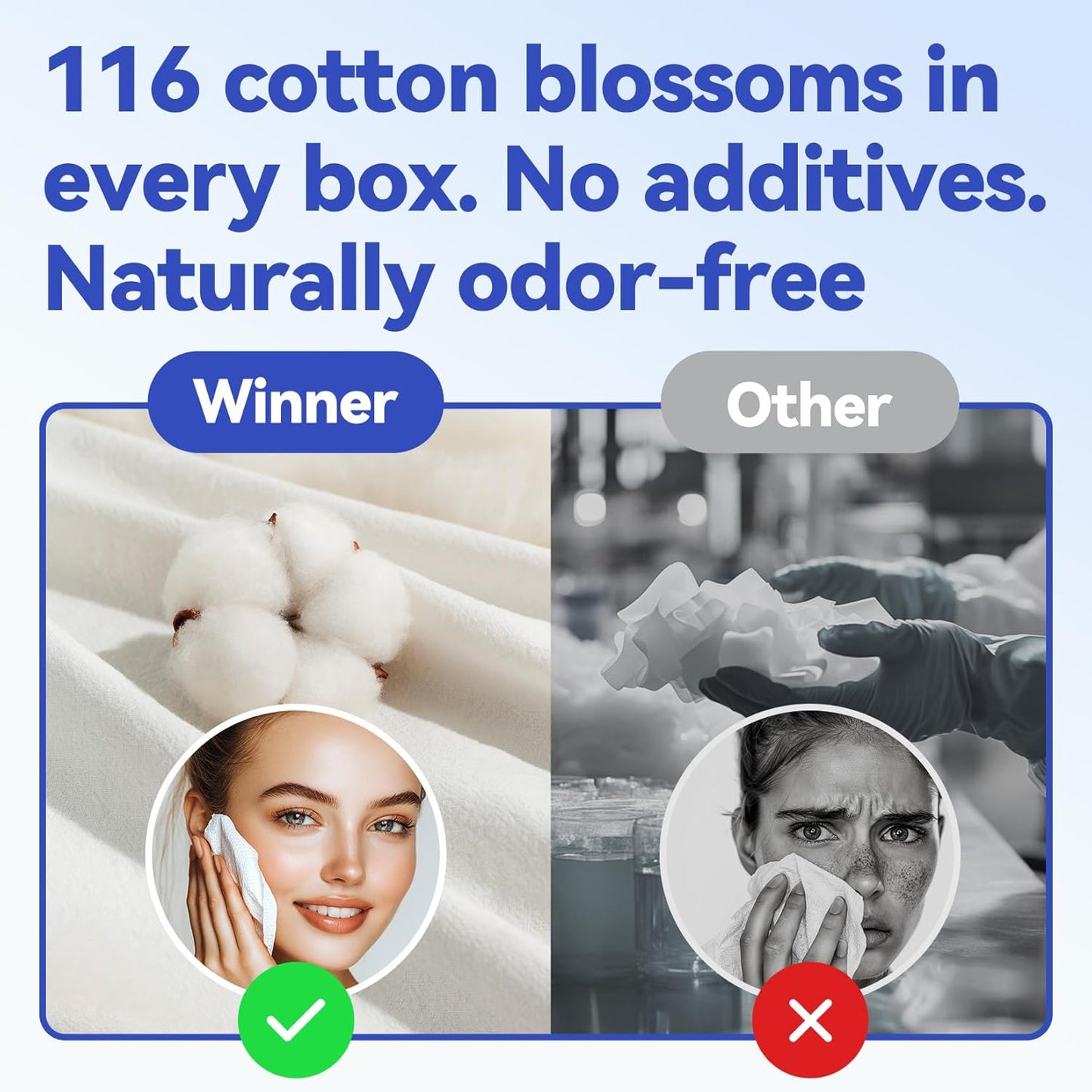 Ultra Soft Disposable Face Towels - 100% Biobased Makeup Remover Wipes for Sensitive Skin | XL, Odor-Free, 55 Count