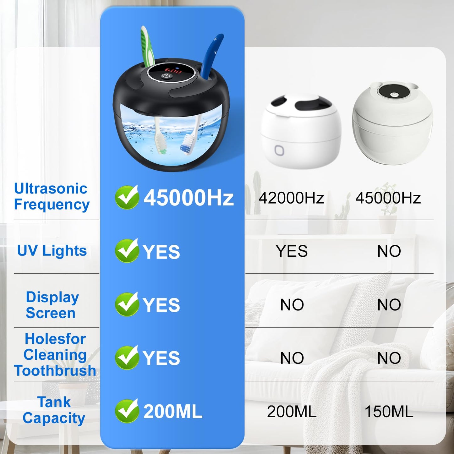 Hossili Ultrasonic Retainer Cleaner Machine, 200ML Ultrasonic Cleaning Pod with 4 Modes, Digital Timer for Denture Cleaner, Aligners, Mouth Guards, Braces, Jewelry & Toothbrush Heads