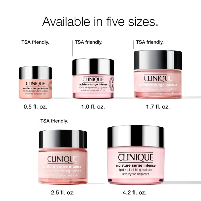 Clinique Moisture Surge Intense 72H Lipid-Replenishing Hydrator Face Moisturizer With Aloe Water + Cica | Hydrating + Moisturizing, Mini Travel Size, 0.5 Fl Oz