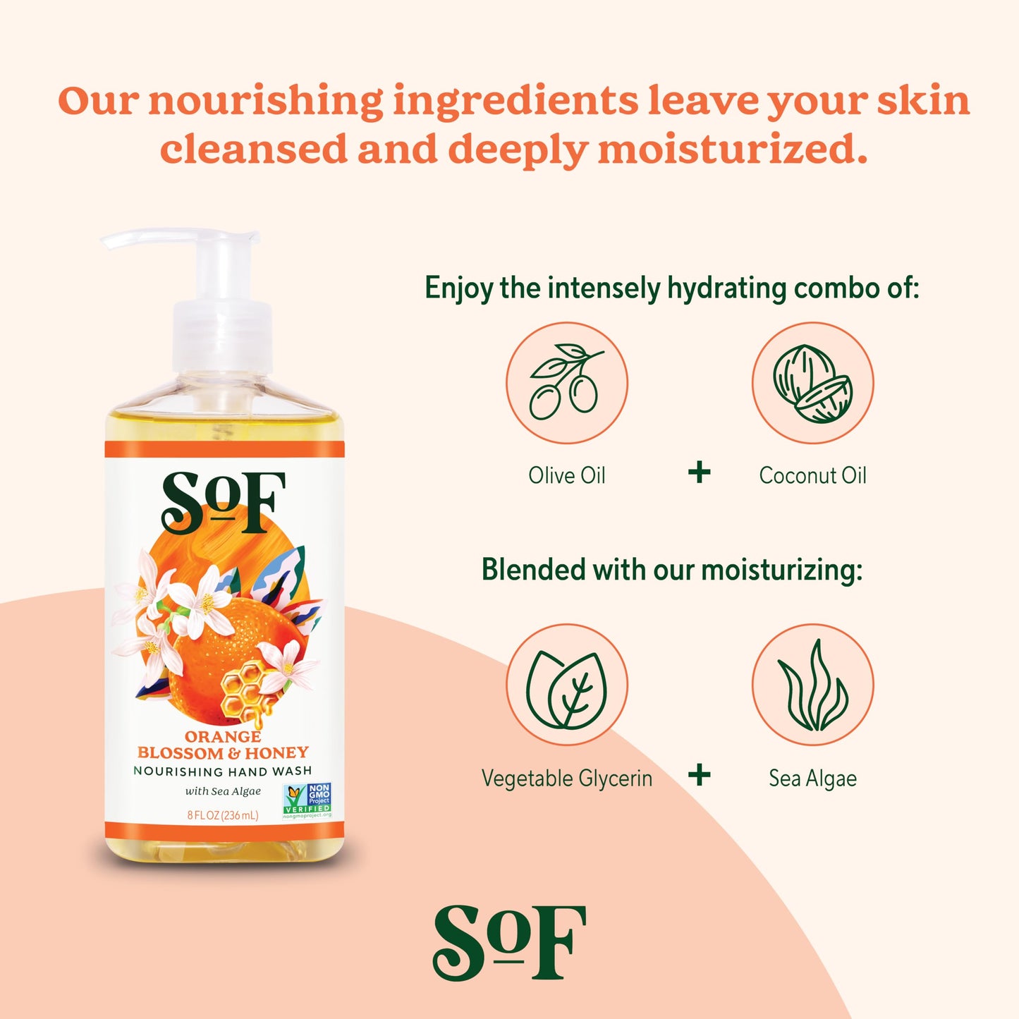 SoF Nourishing Hand Wash - With Moisturizing Sea Algae, Coconut & Olive Oil- Vegan & Non GMO- Free From Phthalates, Sulfates & Parabens- Orange Blossom & Honey - 8 oz Bottle 6 Pack