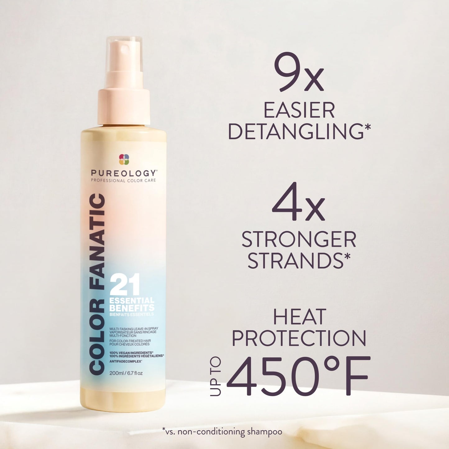 Pureology Color Fanatic Leave-In Conditioner & Detangling Spray