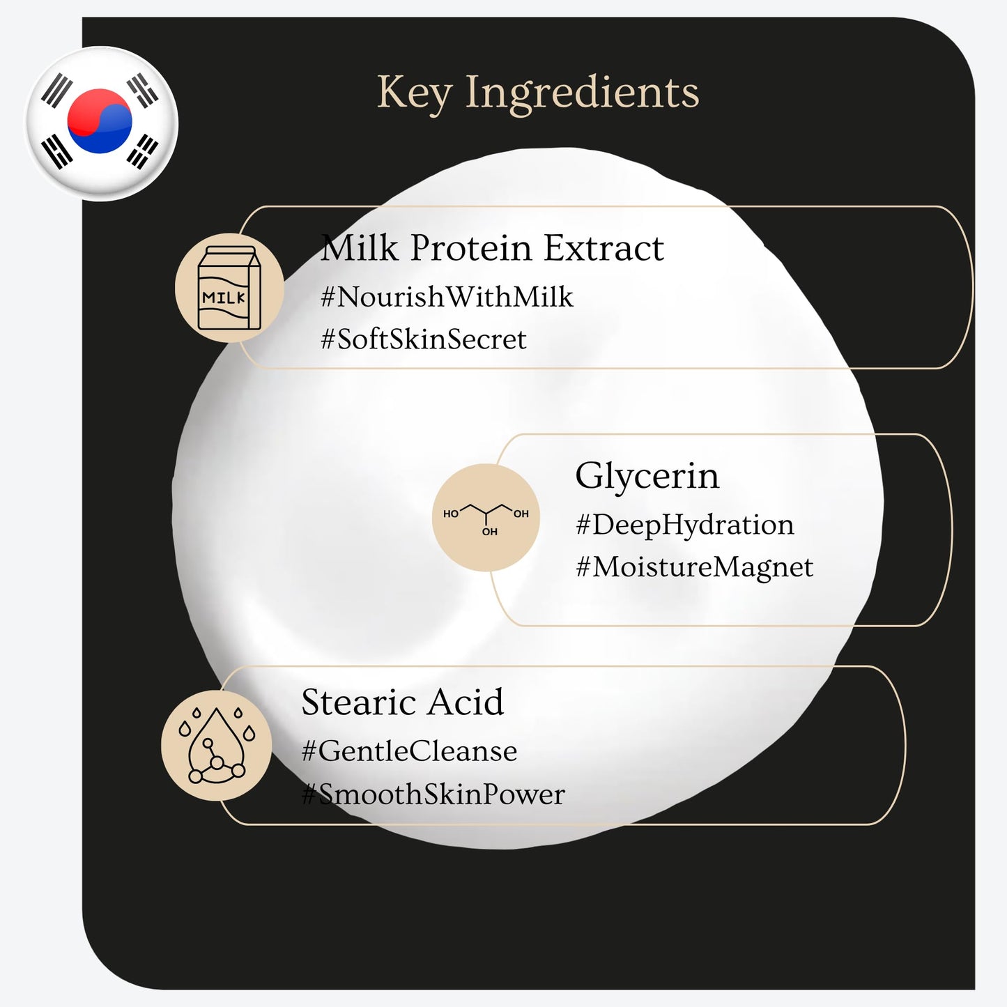 esfolio Milk Cleansing Foam – Hydrating Face Wash for All Skin – Korean Skincare Milk Protein for Gentle Deep Cleansing – Moisturizing Facial Cleanser for Soft & Smooth Skin (5.29oz -150g)