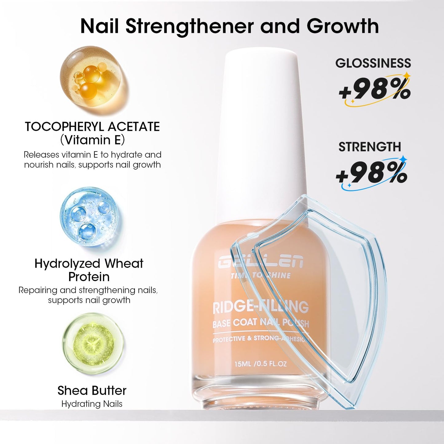 GELLEN Clear Nail Polish Ridge Filling Base Coat, Sheer Ridge Filler For Nails, Nail Strengthener Hydrates Repairs Damaged Dry Finger Nails | Shea Butter, Vitamin E, Protein | Toxin HEMA TPO Free