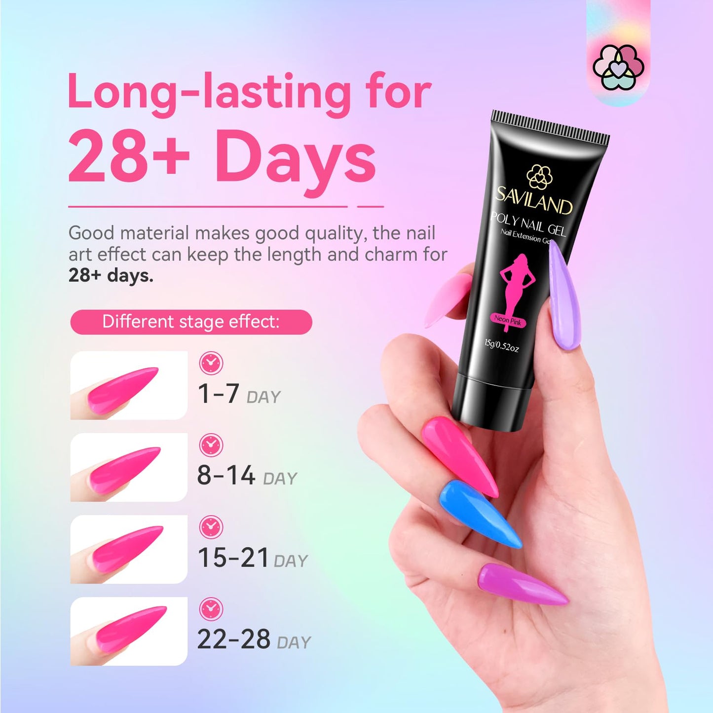 Saviland Poly GEL Nail Colors：20 Colors Nail Extension Gel Kit Bright Rainbow SAVILAND 3 Set Essentials Nail Stand for Press Ons :Powerful Magnetic Nail Holder for Painting Nails Stand Fake Nail Stand