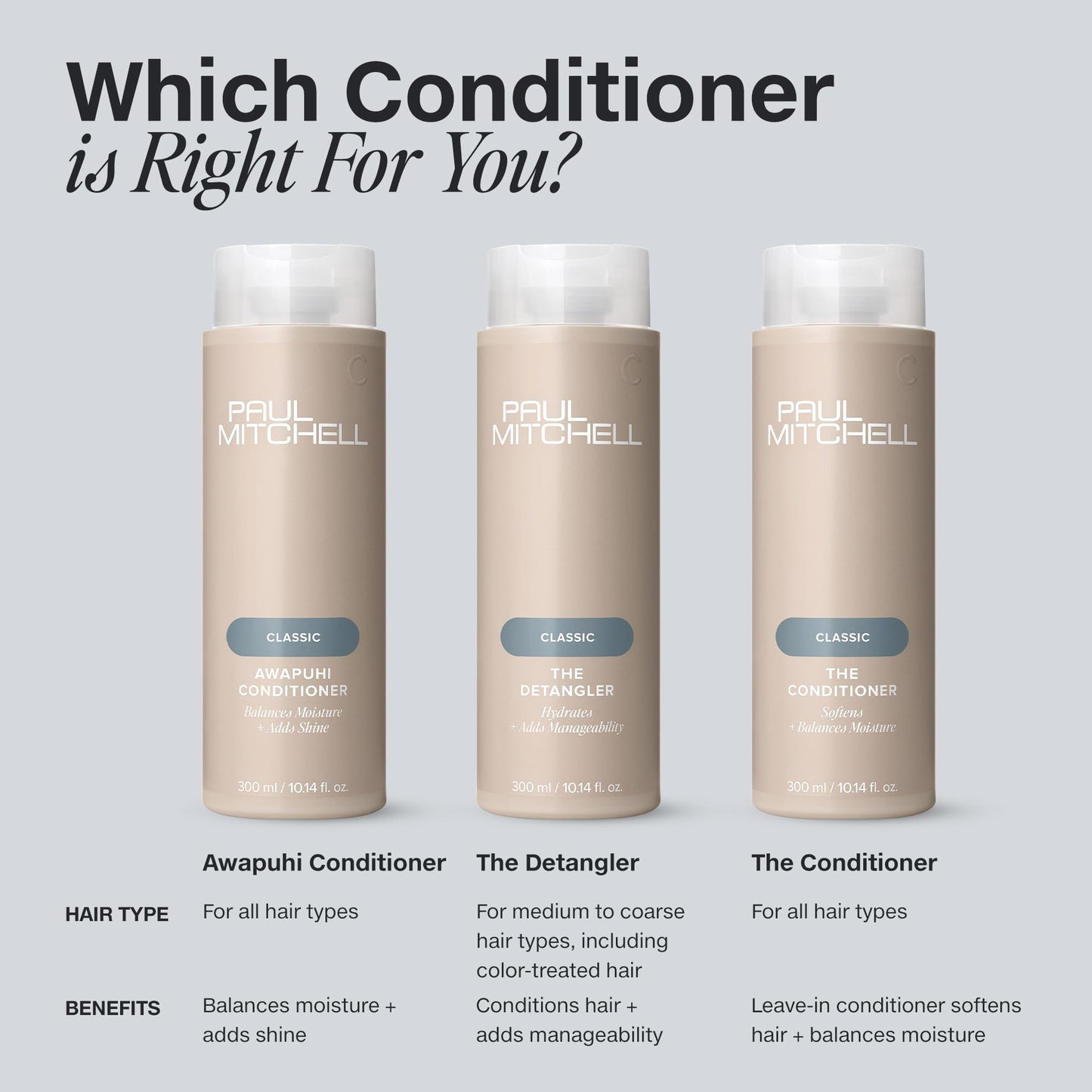 Paul Mitchell The Conditioner, Classic Leave-In, Softens + Adds Moisture, For All Hair Types, 33.8 fl. oz.
