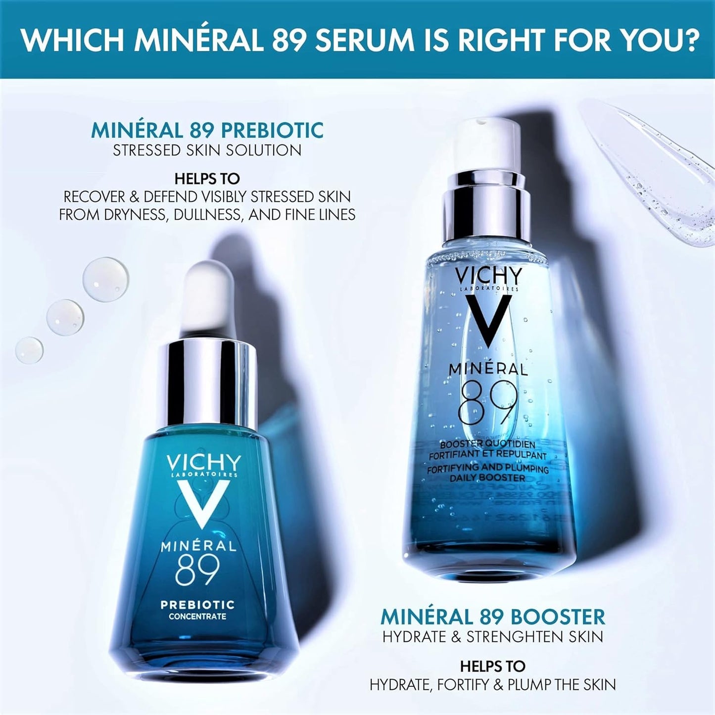 Vichy Mineral 89 Niacinamide Serum - Prebiotic Defense & Recovery Concentrate for Dull, Dry Skin | Hydrating Pore Minimizer