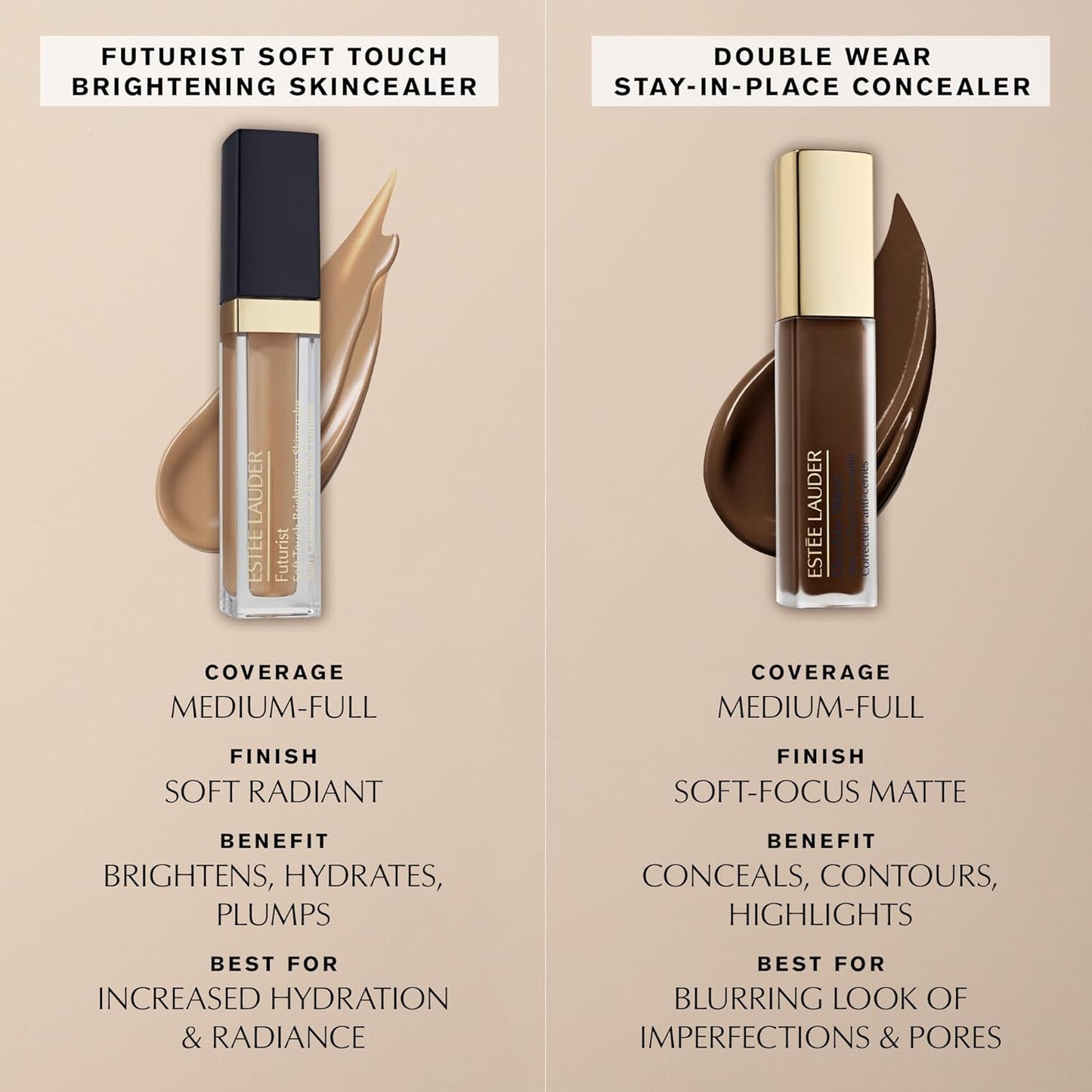 Estée Lauder Double Wear Concealer - 24-Hour Flawless Coverage | Soft Matte Finish, Hydrating, 0.4 Fl Oz